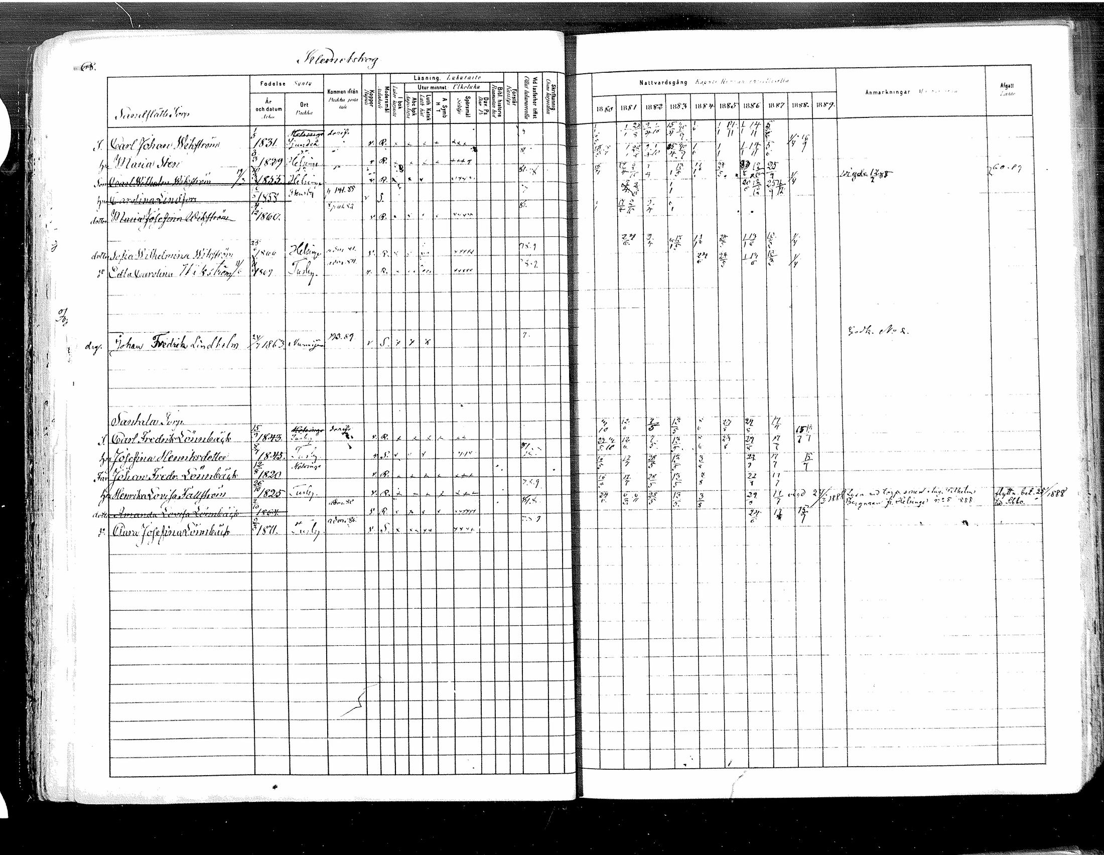 [ ../kirjat/Kirkonkirjat/tuusula/rippikirja_1880-1889_mko1-13/kuvat/69.jpg ]