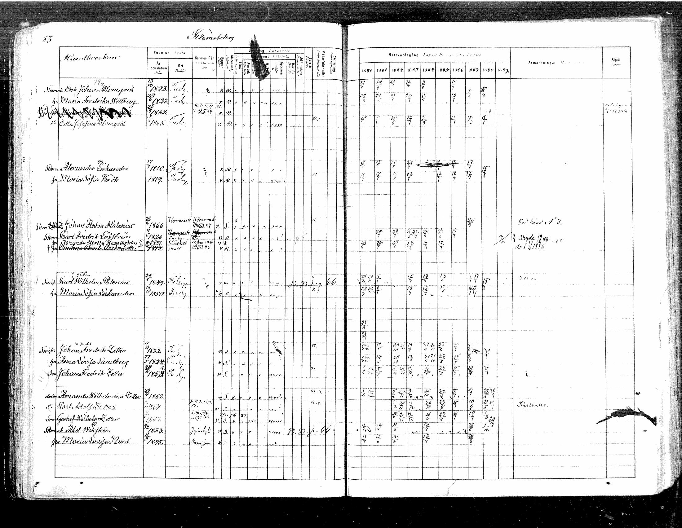 [ ../kirjat/Kirkonkirjat/tuusula/rippikirja_1880-1889_mko1-13/kuvat/84.jpg ]
