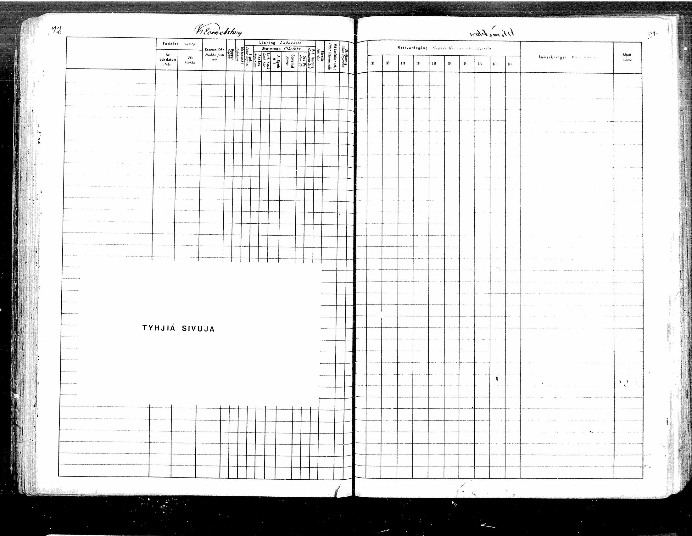 [ ../kirjat/Kirkonkirjat/tuusula/rippikirja_1880-1889_mko1-13/kuvat/93.jpg ]