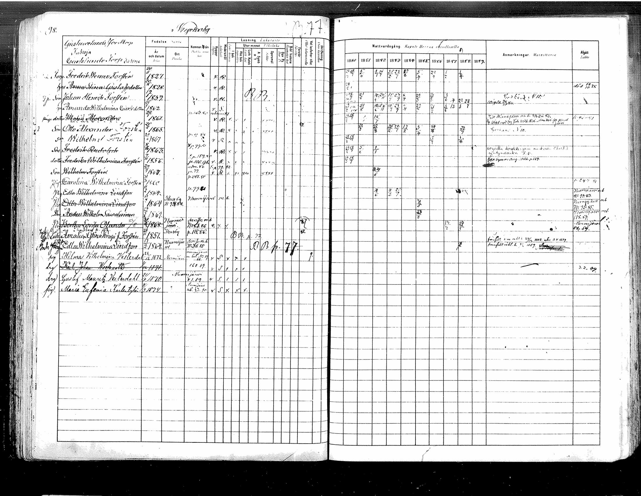 [ ../kirjat/Kirkonkirjat/tuusula/rippikirja_1880-1889_mko1-13/kuvat/99.jpg ]
