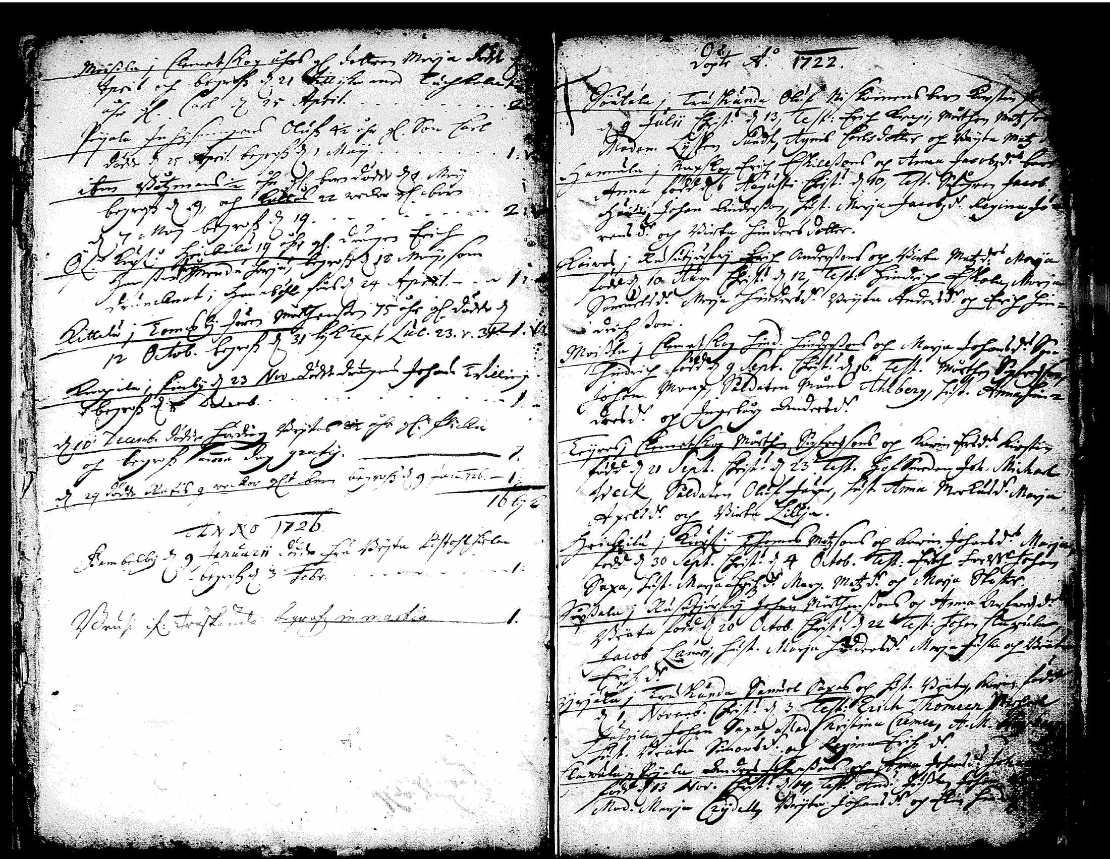 [ ../kirjat/Kirkonkirjat/tuusula/syntyneet-vihityt-kuolleet_1722-1731_tk321/kuvat/9.jpg ]