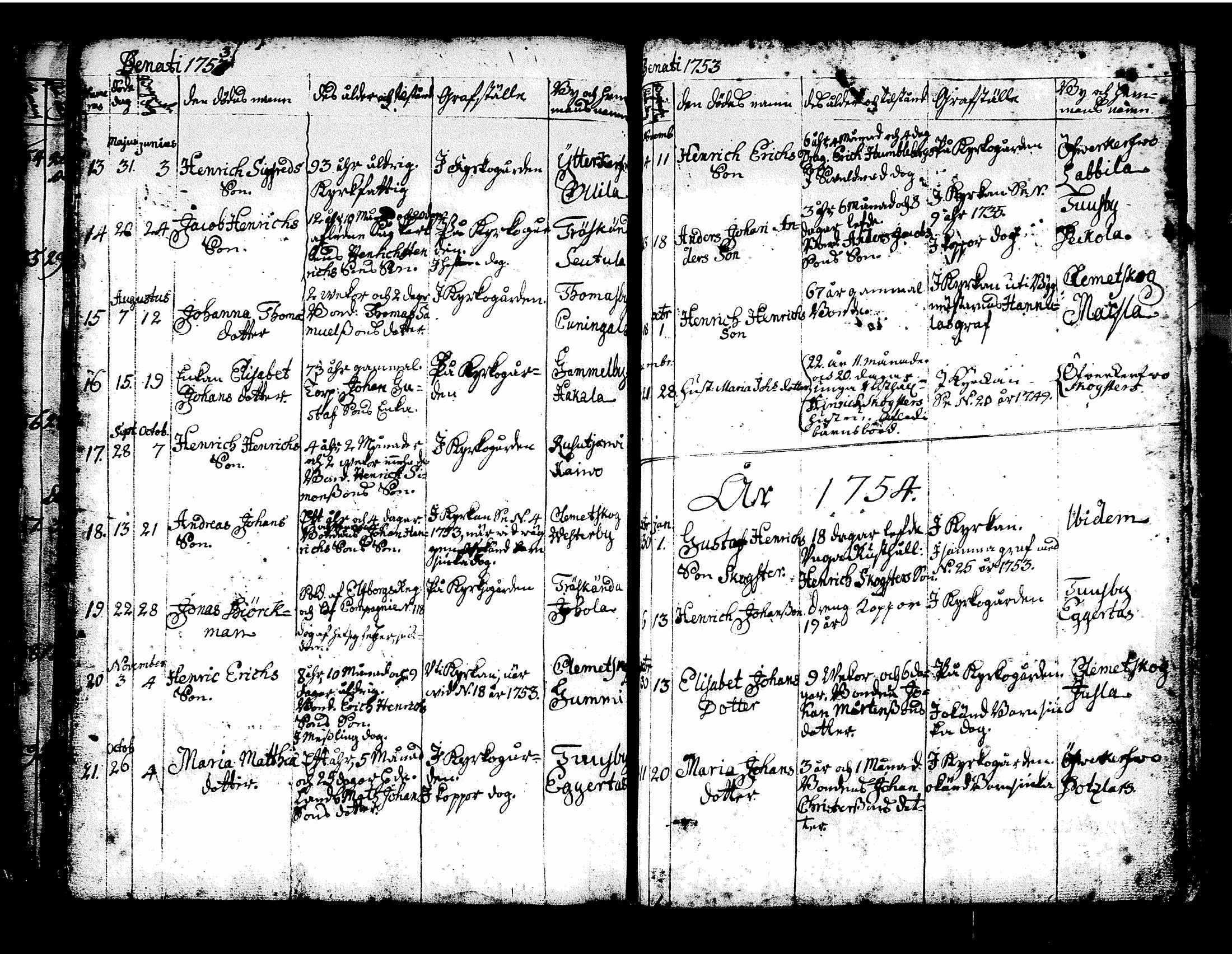 [ kuvat/222.jpg ]