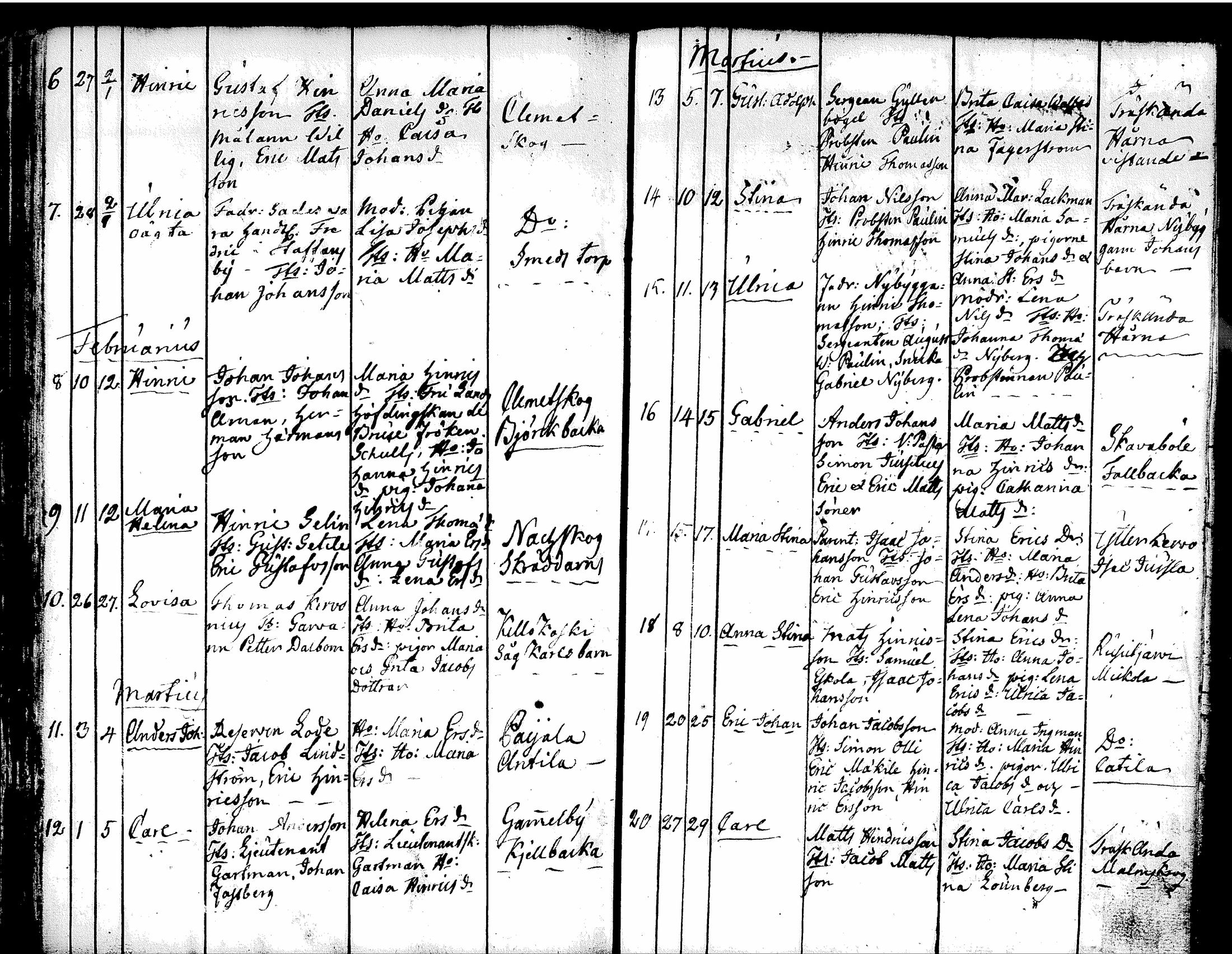 [ ../kirjat/Kirkonkirjat/tuusula/syntyneet-vihityt-kuolleet_1777-1808_tk321-322/kuvat/104.jpg ]
