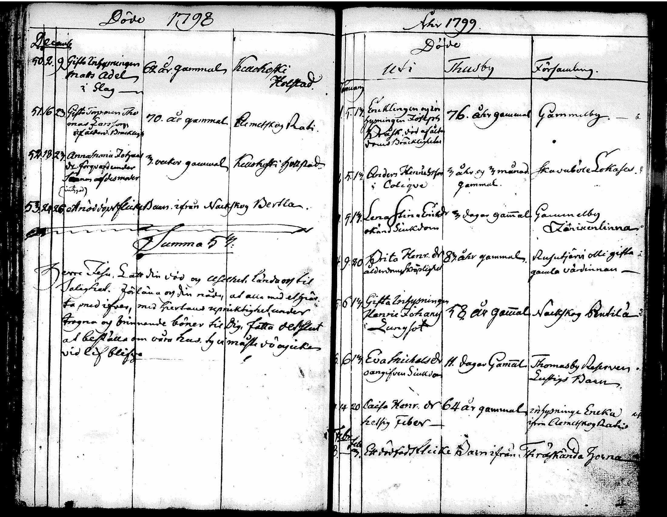 [ ../kirjat/Kirkonkirjat/tuusula/syntyneet-vihityt-kuolleet_1777-1808_tk321-322/kuvat/181.jpg ]