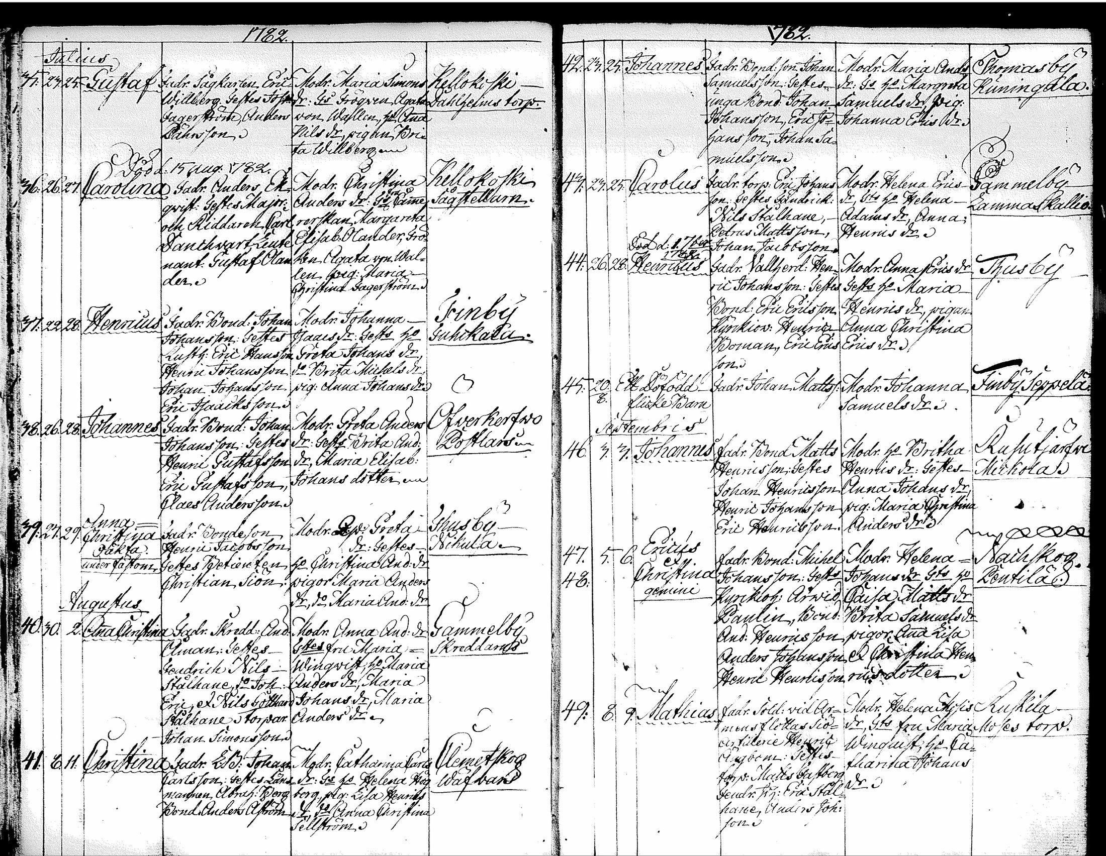 [ ../kirjat/Kirkonkirjat/tuusula/syntyneet-vihityt-kuolleet_1777-1808_tk321-322/kuvat/26.jpg ]