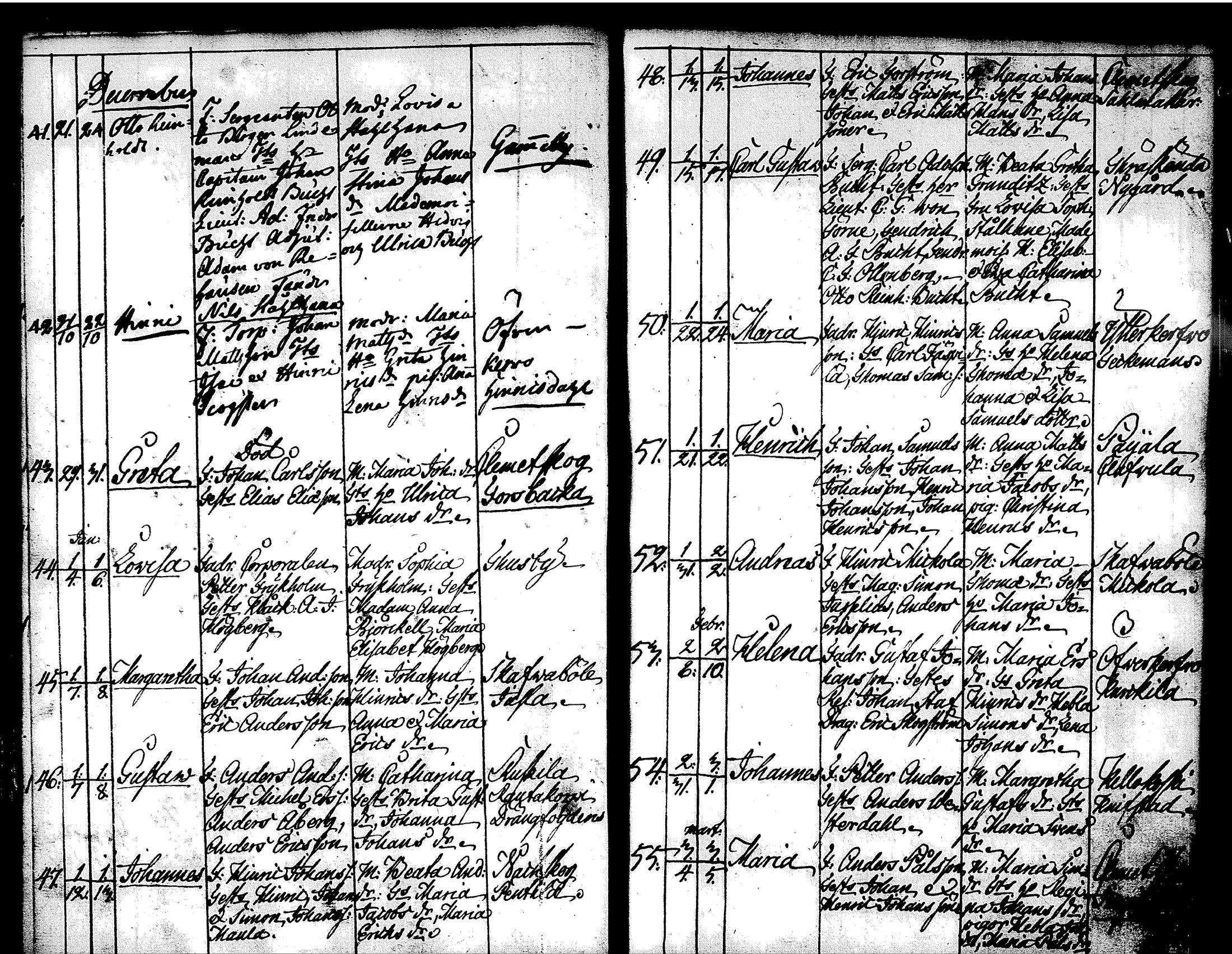 [ ../kirjat/Kirkonkirjat/tuusula/syntyneet-vihityt-kuolleet_1777-1808_tk321-322/kuvat/46.jpg ]