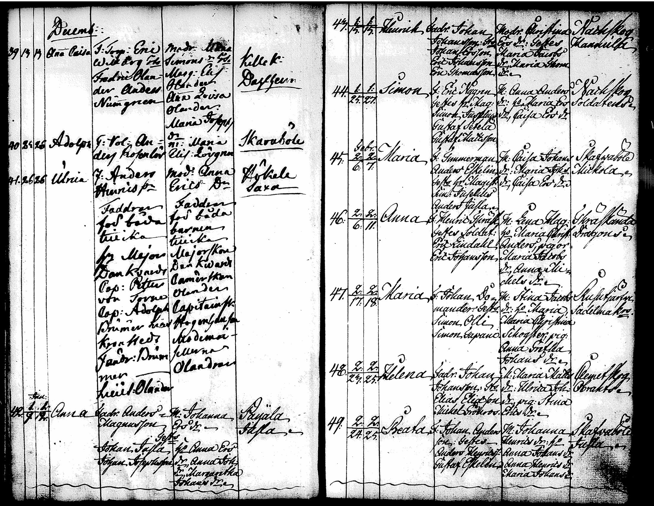 [ ../kirjat/Kirkonkirjat/tuusula/syntyneet-vihityt-kuolleet_1777-1808_tk321-322/kuvat/52.jpg ]