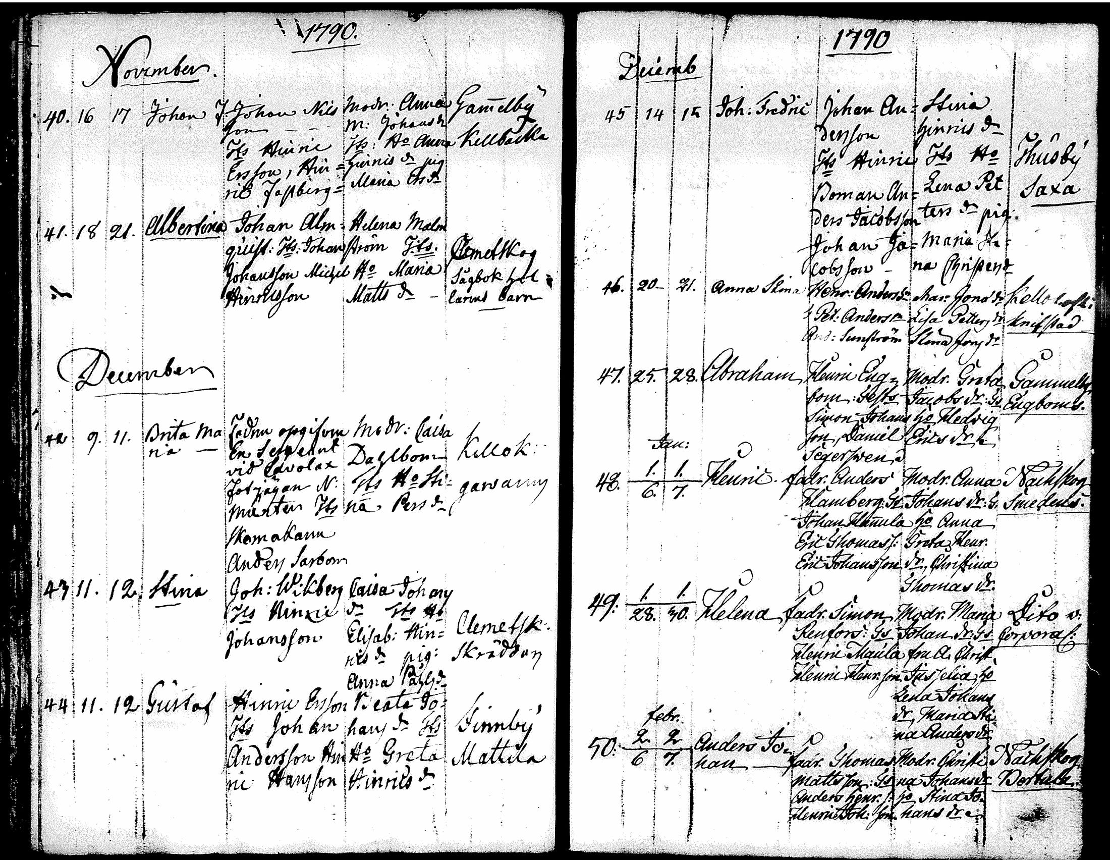 [ ../kirjat/Kirkonkirjat/tuusula/syntyneet-vihityt-kuolleet_1777-1808_tk321-322/kuvat/71.jpg ]