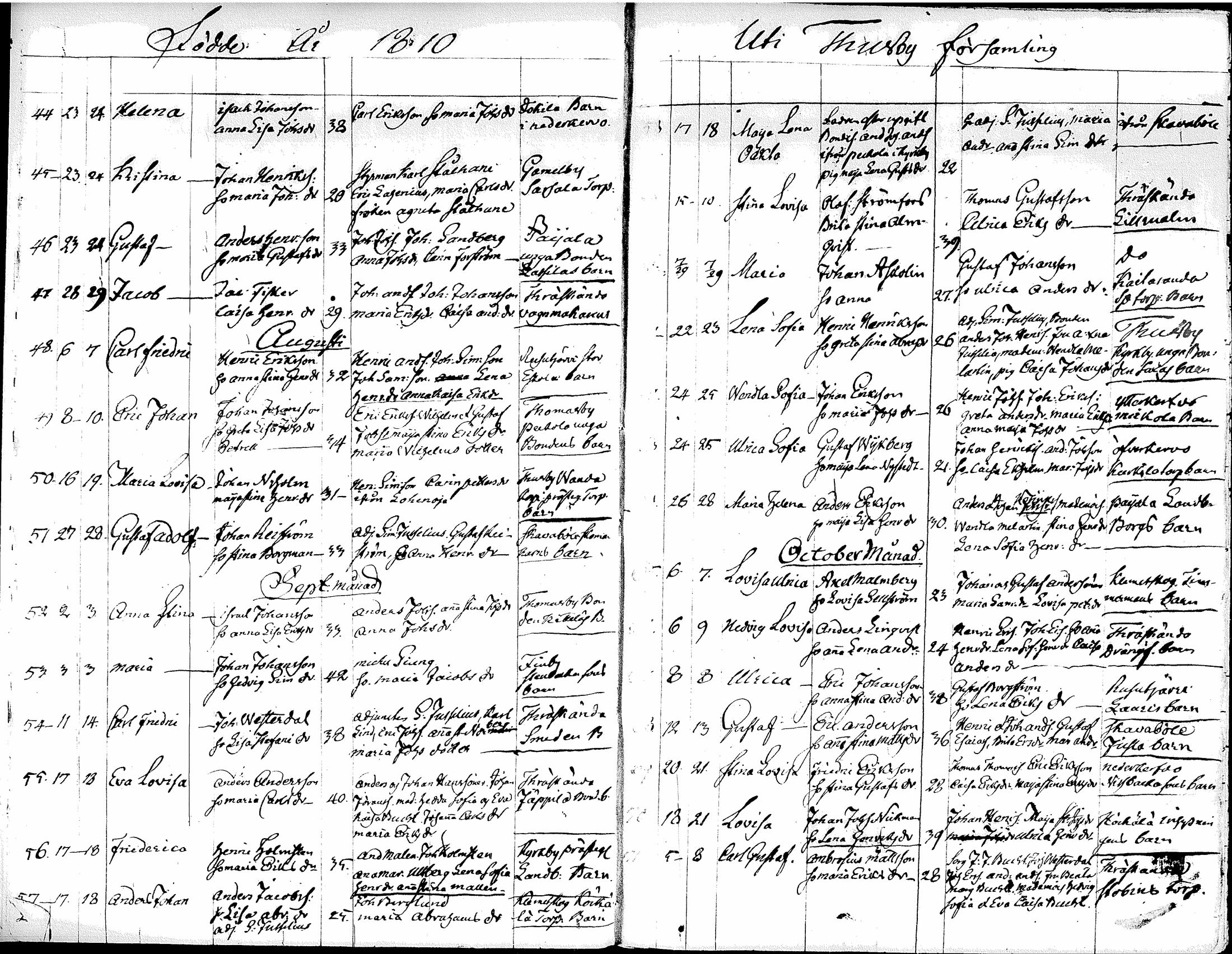 [ ../kirjat/Kirkonkirjat/tuusula/syntyneet-vihityt-kuolleet_1809-1826_tk322/kuvat/12.jpg ]