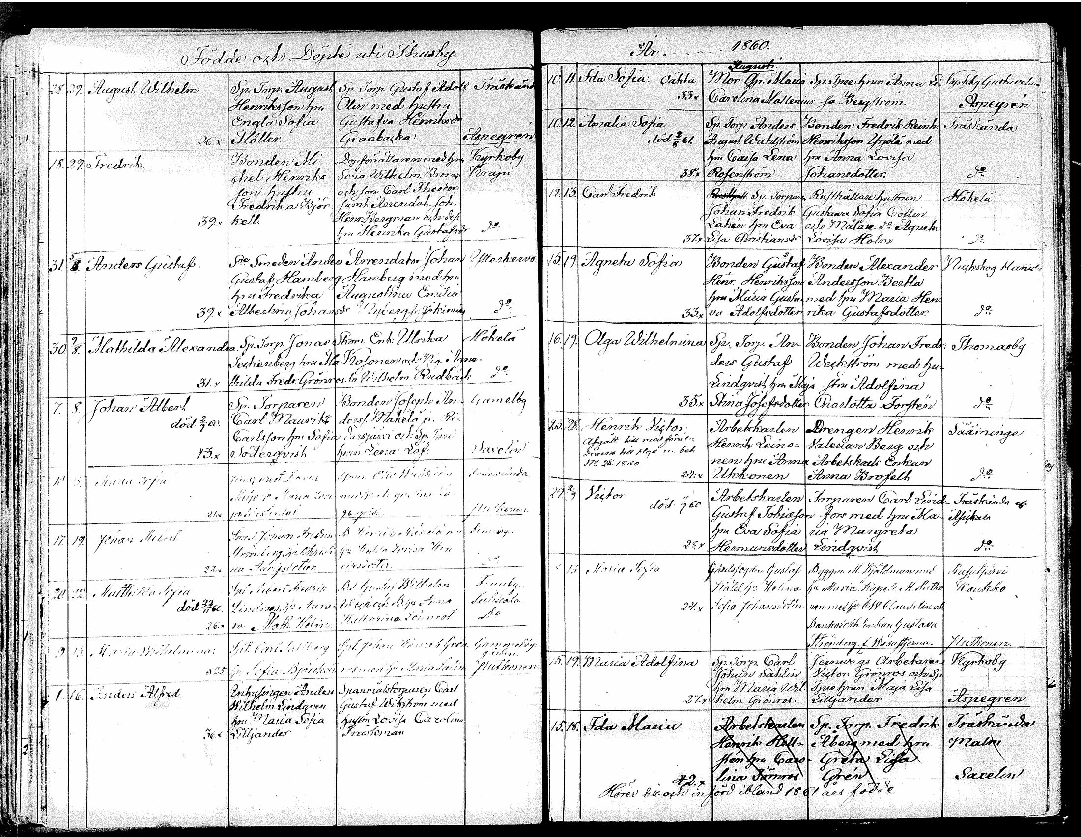 [ ../kirjat/Kirkonkirjat/tuusula/syntyneet_1849-1885_tk322/kuvat/114.jpg ]