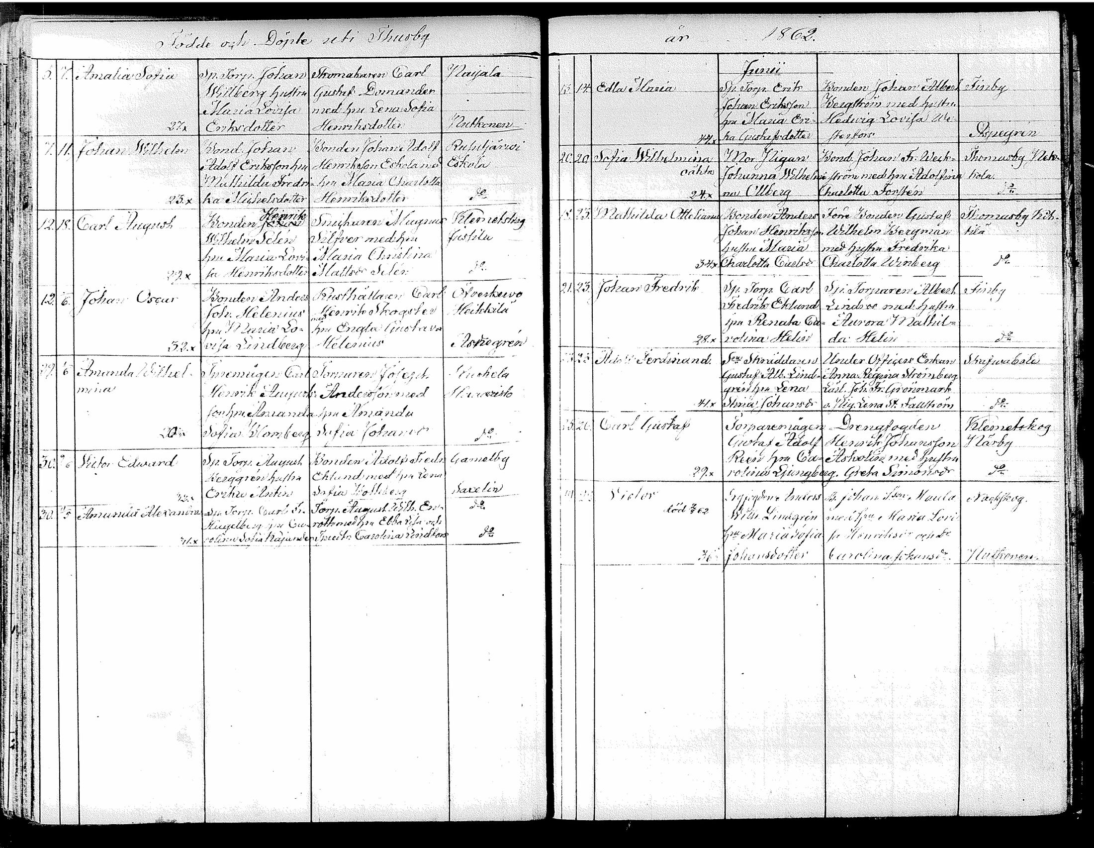 [ ../kirjat/Kirkonkirjat/tuusula/syntyneet_1849-1885_tk322/kuvat/131.jpg ]