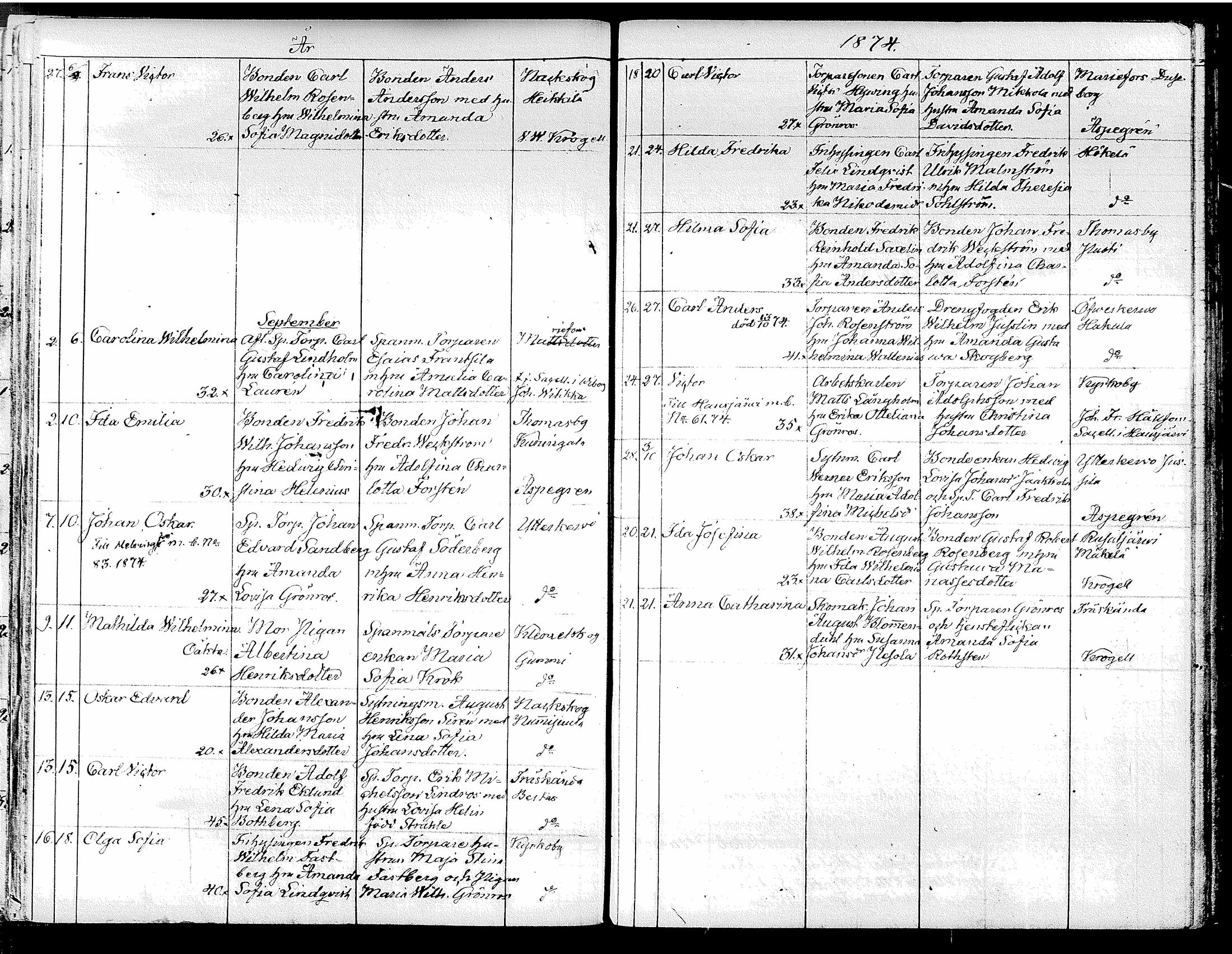 [ ../kirjat/Kirkonkirjat/tuusula/syntyneet_1849-1885_tk322/kuvat/229.jpg ]