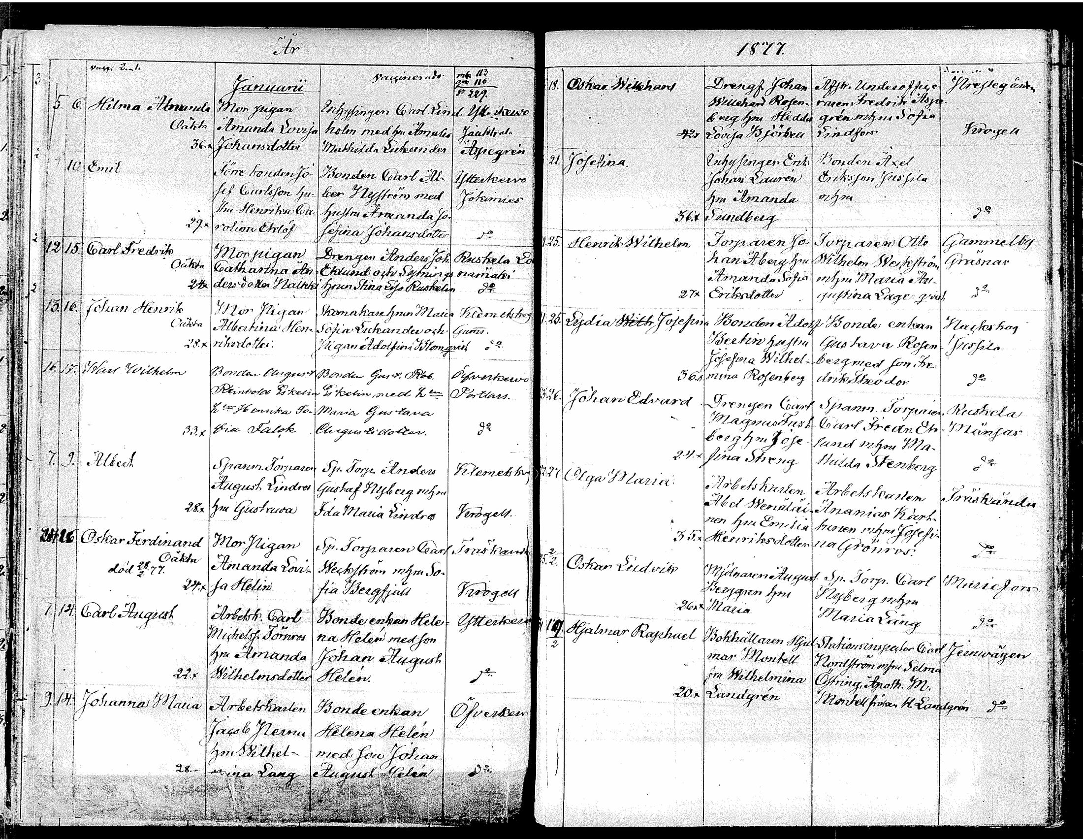 [ ../kirjat/Kirkonkirjat/tuusula/syntyneet_1849-1885_tk322/kuvat/251.jpg ]