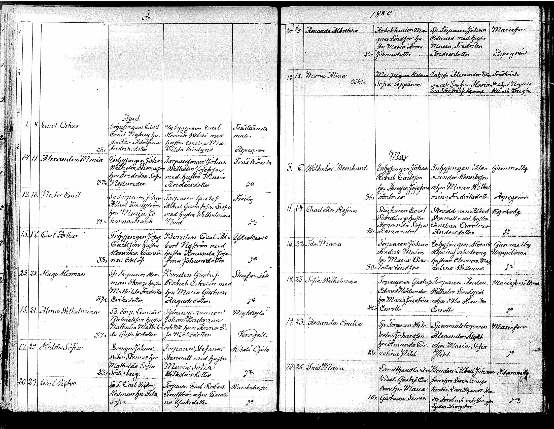 [ ../kirjat/Kirkonkirjat/tuusula/syntyneet_1849-1885_tk322/kuvat/286.jpg ]