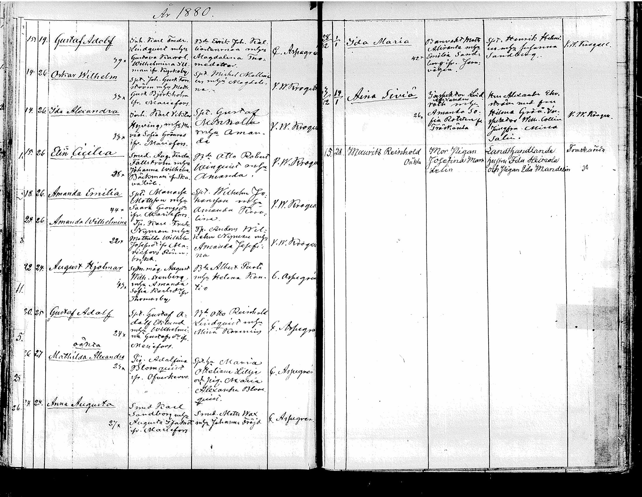 [ ../kirjat/Kirkonkirjat/tuusula/syntyneet_1849-1885_tk322/kuvat/294.jpg ]
