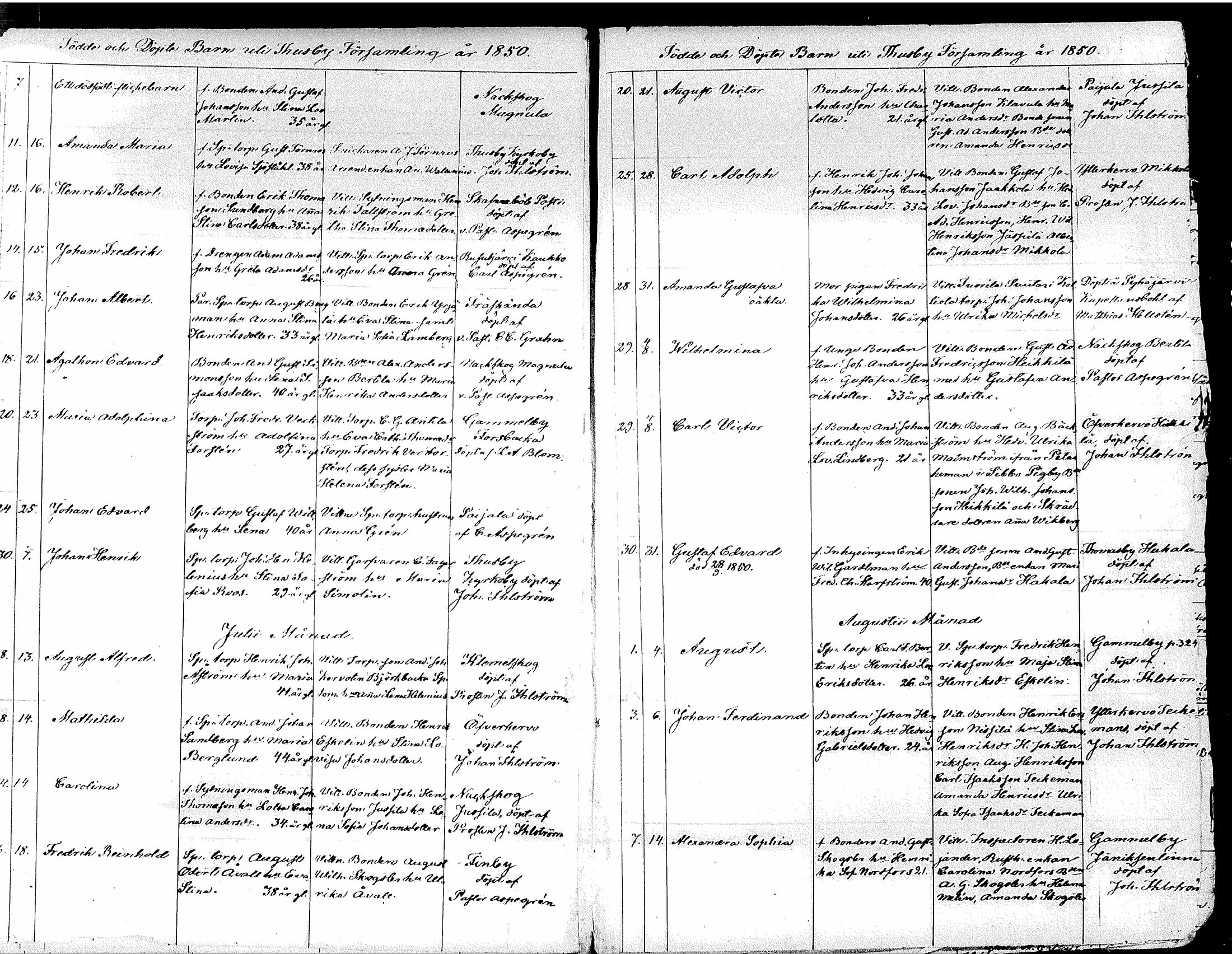 [ ../kirjat/Kirkonkirjat/tuusula/syntyneet_1849-1885_tk322/kuvat/31.jpg ]