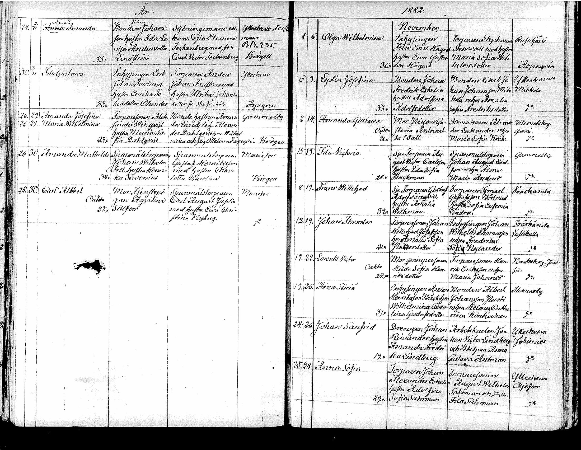 [ ../kirjat/Kirkonkirjat/tuusula/syntyneet_1849-1885_tk322/kuvat/315.jpg ]