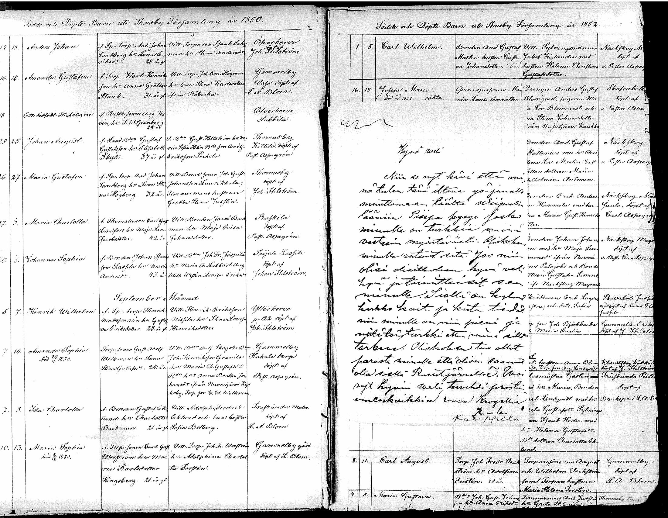 [ ../kirjat/Kirkonkirjat/tuusula/syntyneet_1849-1885_tk322/kuvat/34.jpg ]