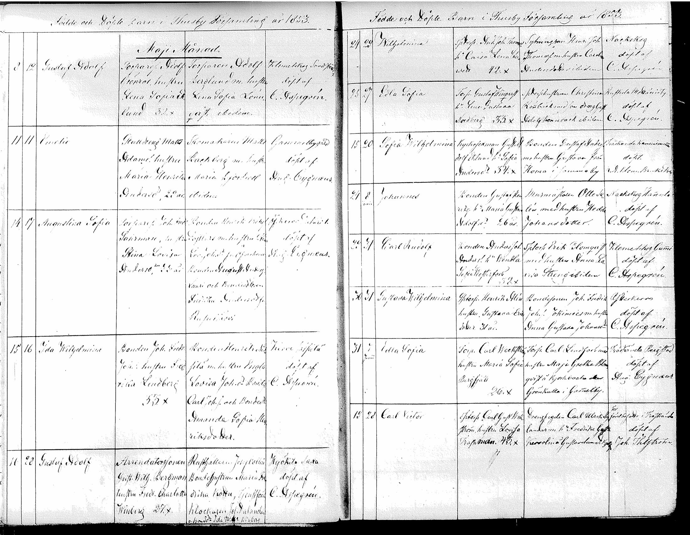 [ ../kirjat/Kirkonkirjat/tuusula/syntyneet_1849-1885_tk322/kuvat/44.jpg ]