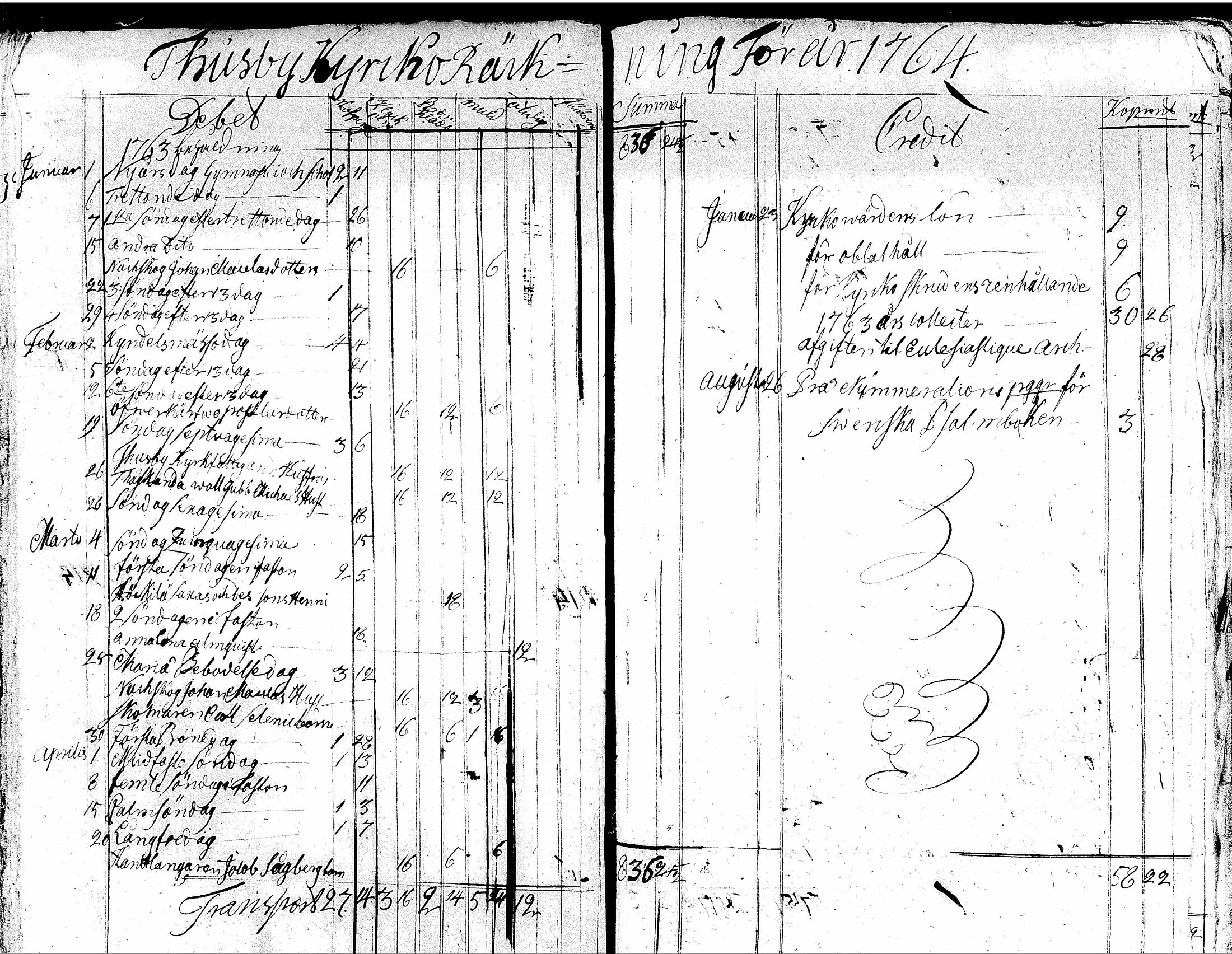 [ ../kirjat/Kirkonkirjat/tuusula/tilit_1743-1776_tk327/kuvat/105.jpg ]