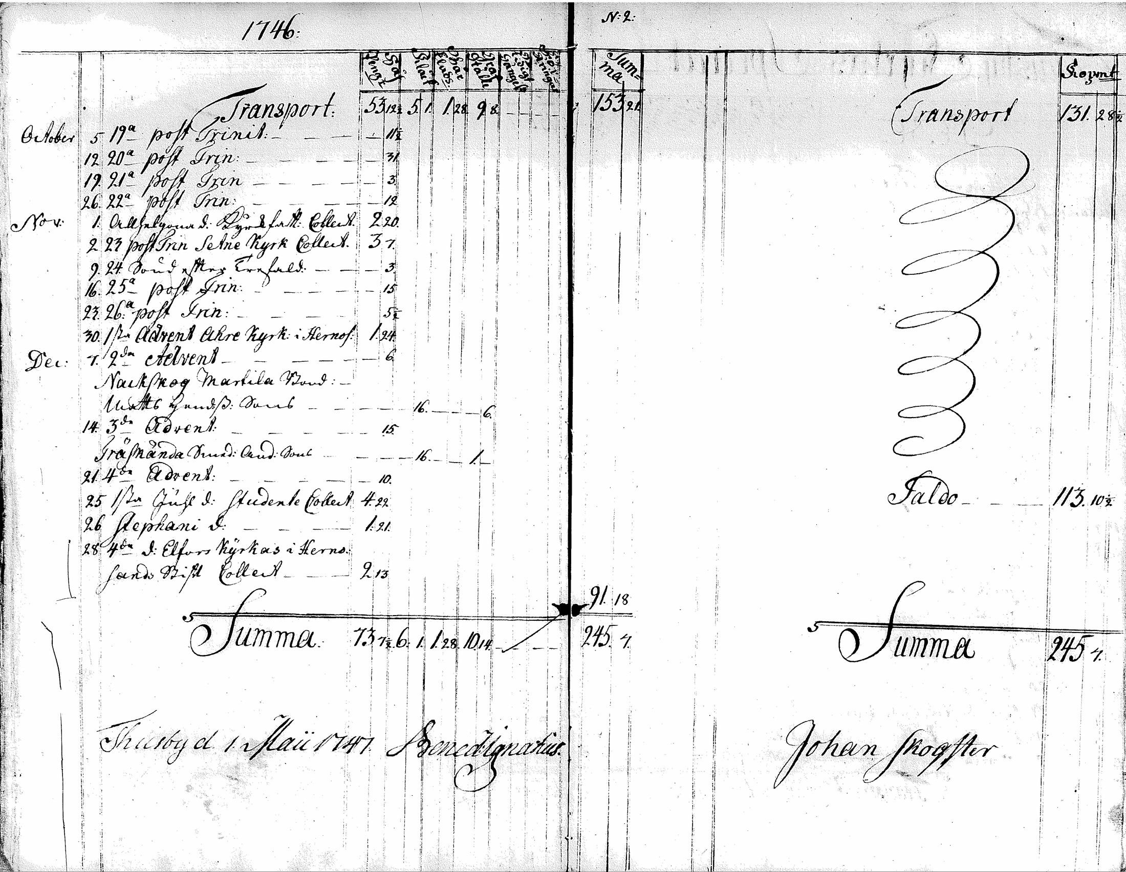 [ ../kirjat/Kirkonkirjat/tuusula/tilit_1743-1776_tk327/kuvat/18.jpg ]