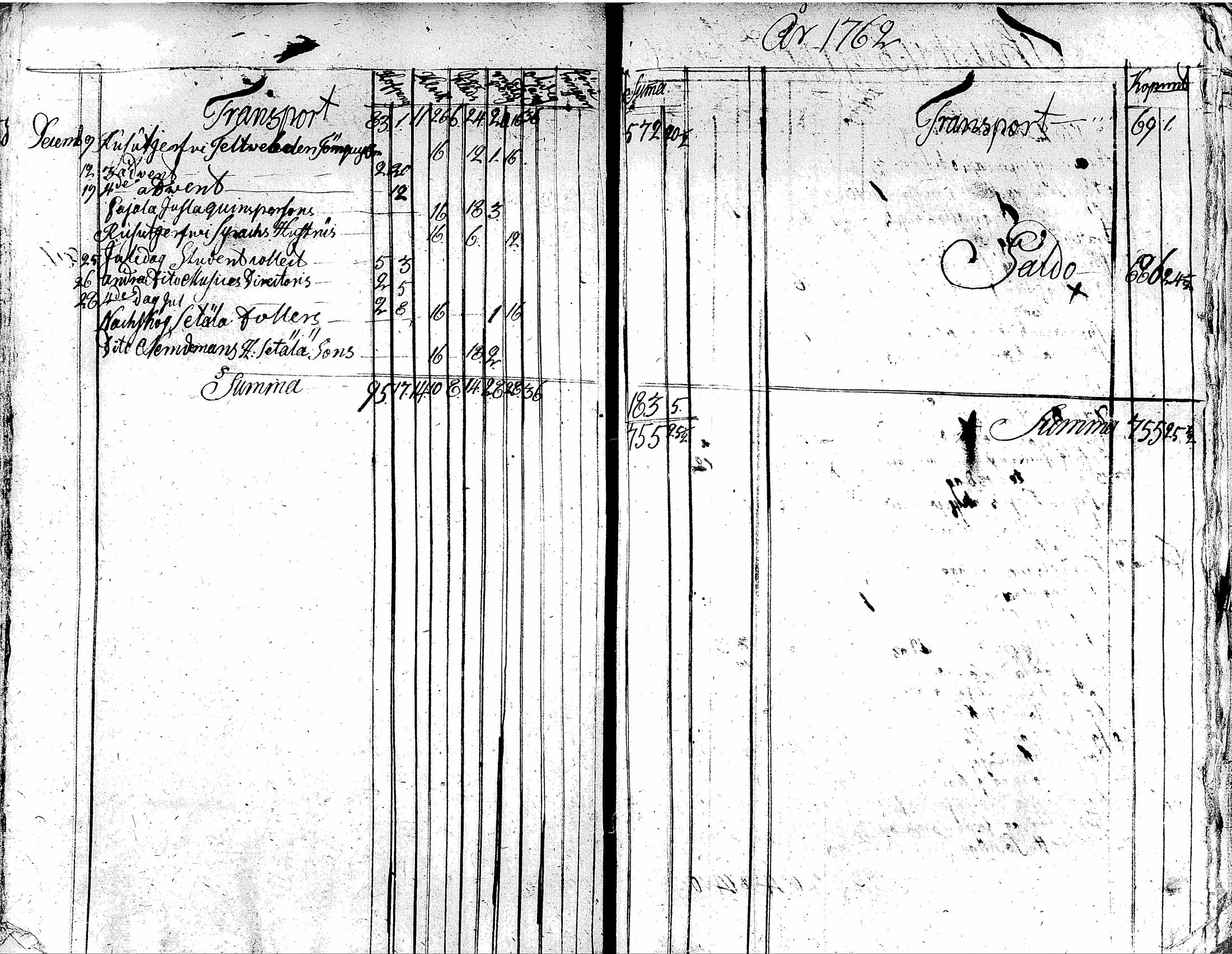 [ ../kirjat/Kirkonkirjat/tuusula/tilit_1743-1776_tk327/kuvat/98.jpg ]