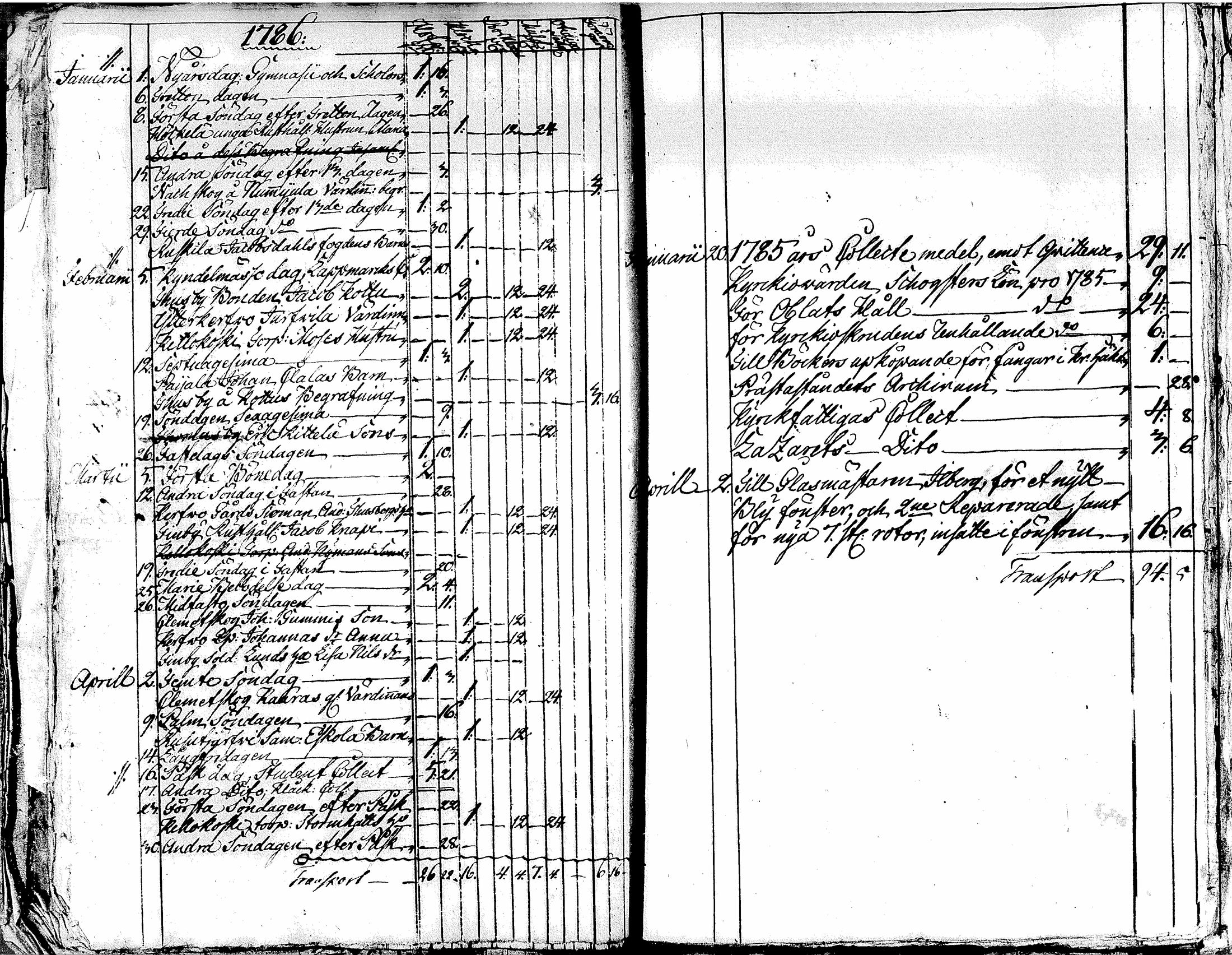 [ ../kirjat/Kirkonkirjat/tuusula/tilit_1756-1796_tk327/kuvat/113.jpg ]
