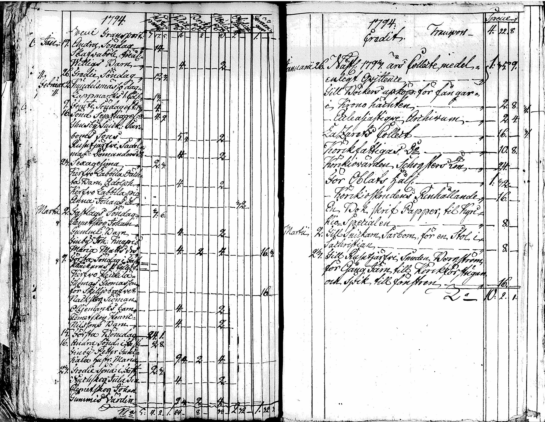 [ ../kirjat/Kirkonkirjat/tuusula/tilit_1756-1796_tk327/kuvat/139.jpg ]