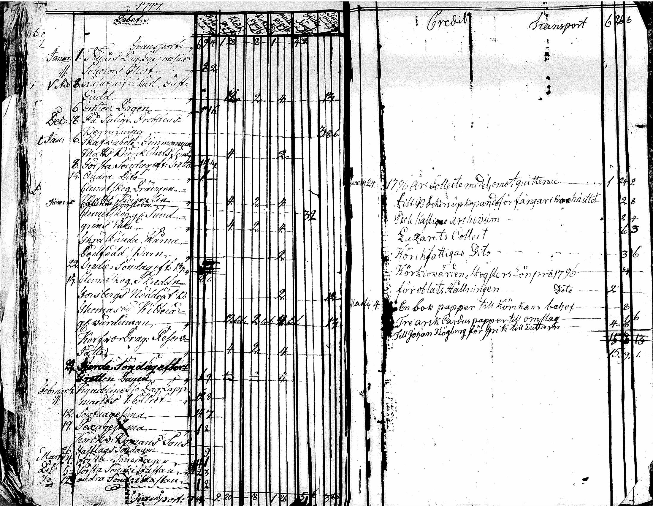 [ ../kirjat/Kirkonkirjat/tuusula/tilit_1756-1796_tk327/kuvat/151.jpg ]