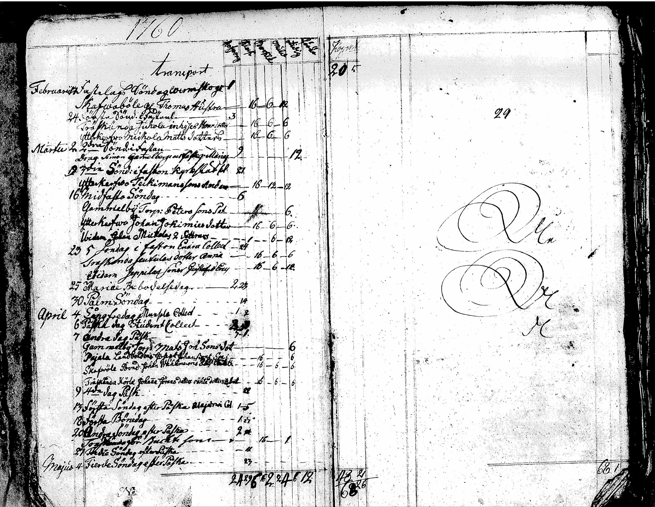 [ ../kirjat/Kirkonkirjat/tuusula/tilit_1756-1796_tk327/kuvat/21.jpg ]