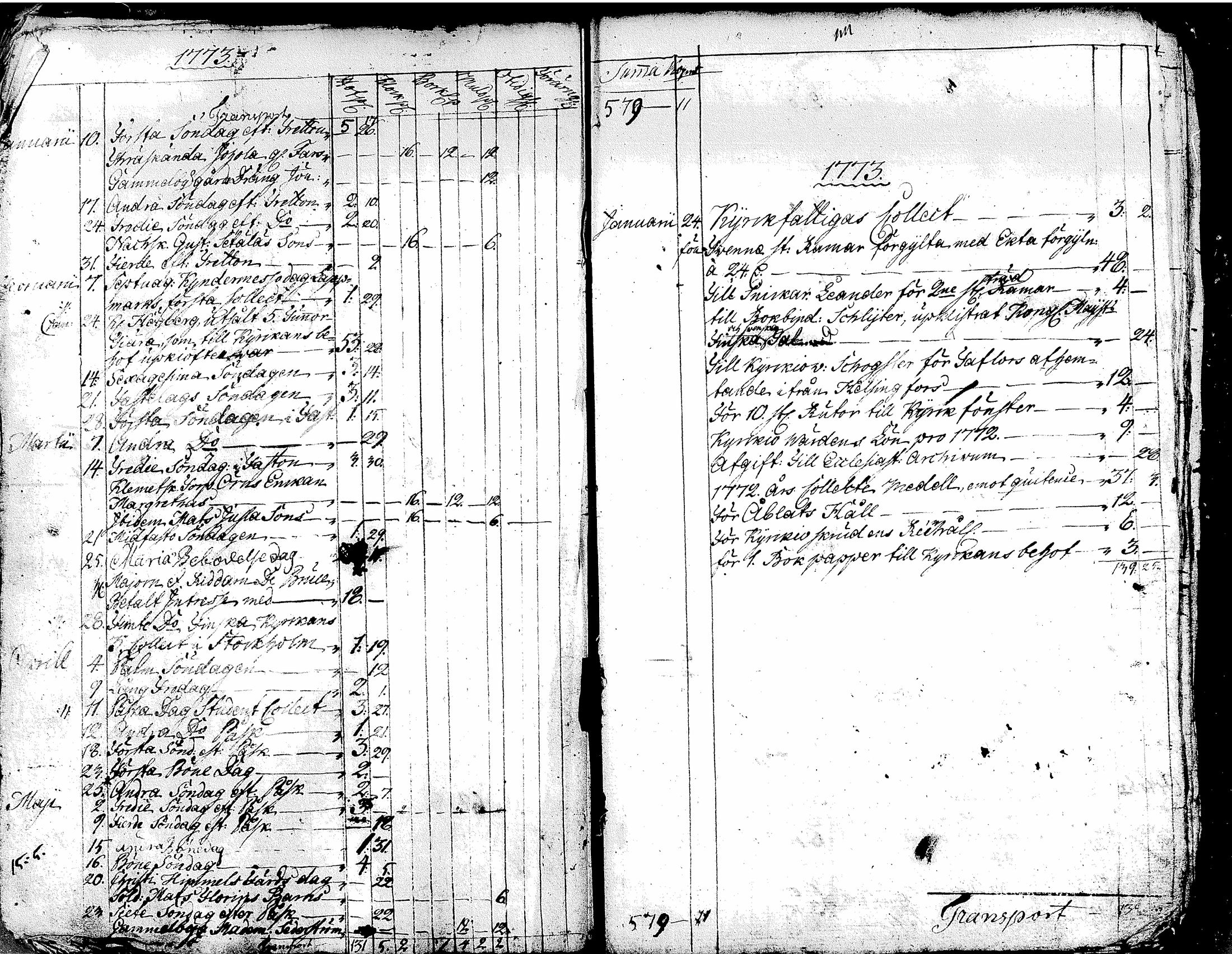 [ ../kirjat/Kirkonkirjat/tuusula/tilit_1756-1796_tk327/kuvat/71.jpg ]