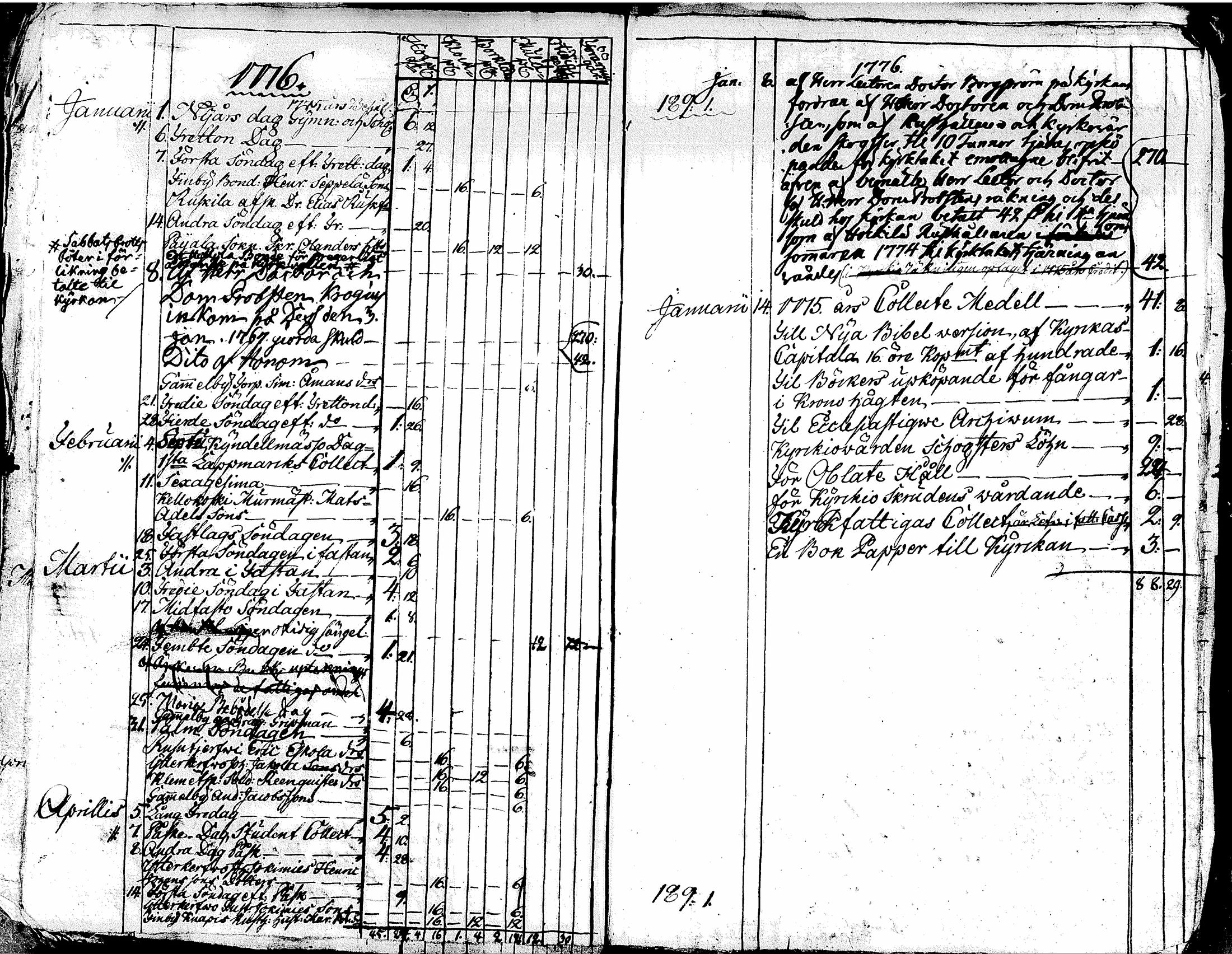[ ../kirjat/Kirkonkirjat/tuusula/tilit_1756-1796_tk327/kuvat/79.jpg ]