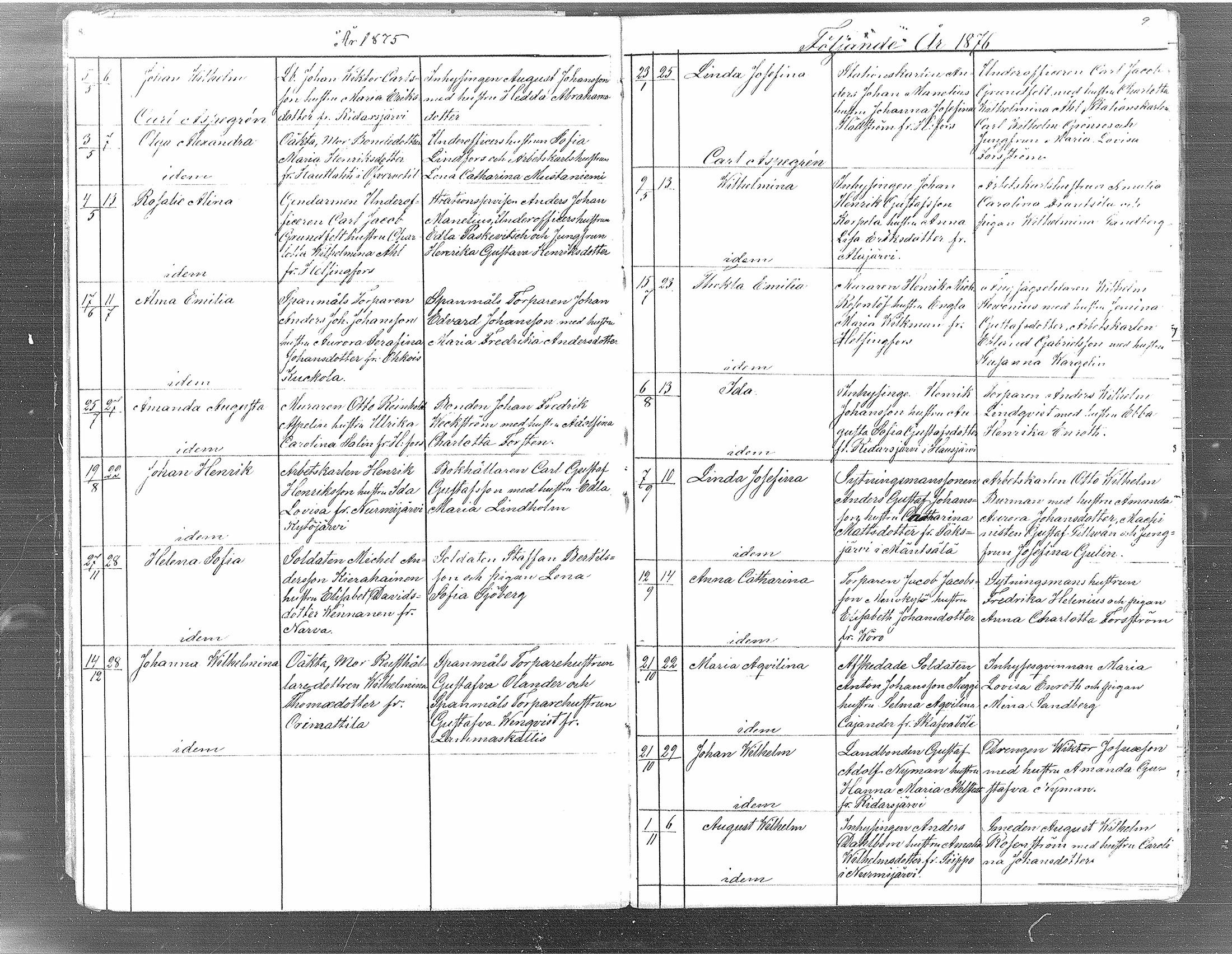 [ ../kirjat/Kirkonkirjat/tuusula/vierasseurakuntalaisia_1870-1886_mko1/kuvat/5.jpg ]