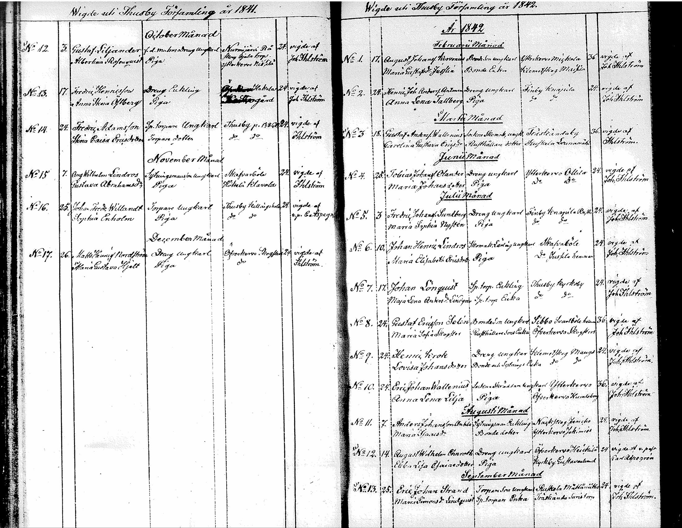[ ../kirjat/Kirkonkirjat/tuusula/vihityt_1827-1885_tk322/kuvat/22.jpg ]