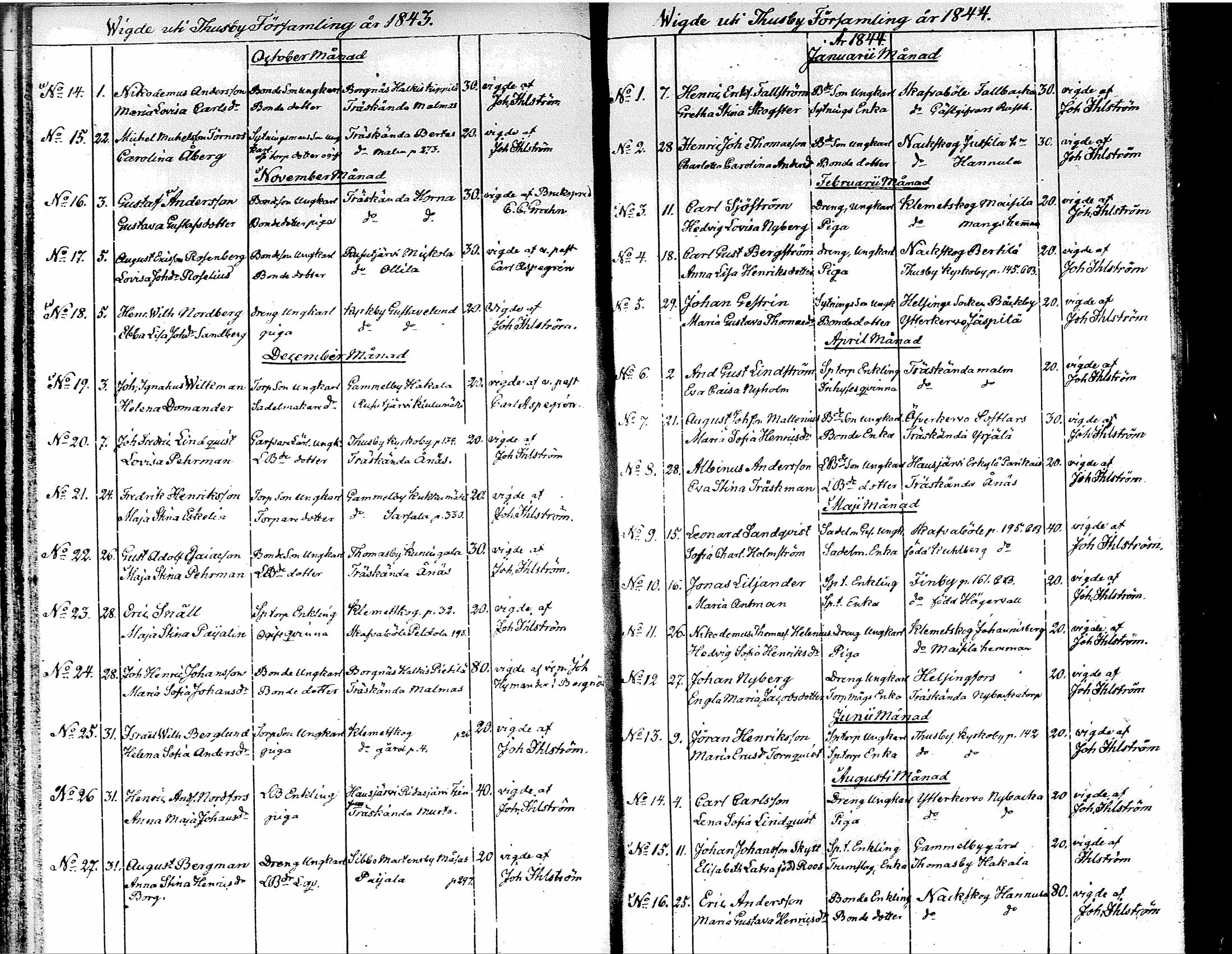 [ ../kirjat/Kirkonkirjat/tuusula/vihityt_1827-1885_tk322/kuvat/24.jpg ]