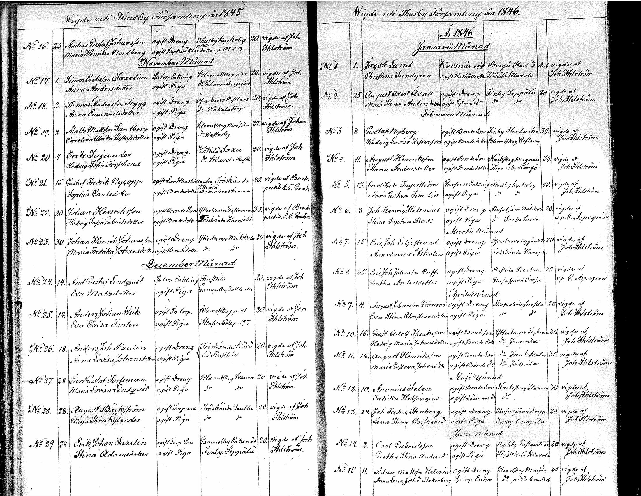 [ ../kirjat/Kirkonkirjat/tuusula/vihityt_1827-1885_tk322/kuvat/26.jpg ]