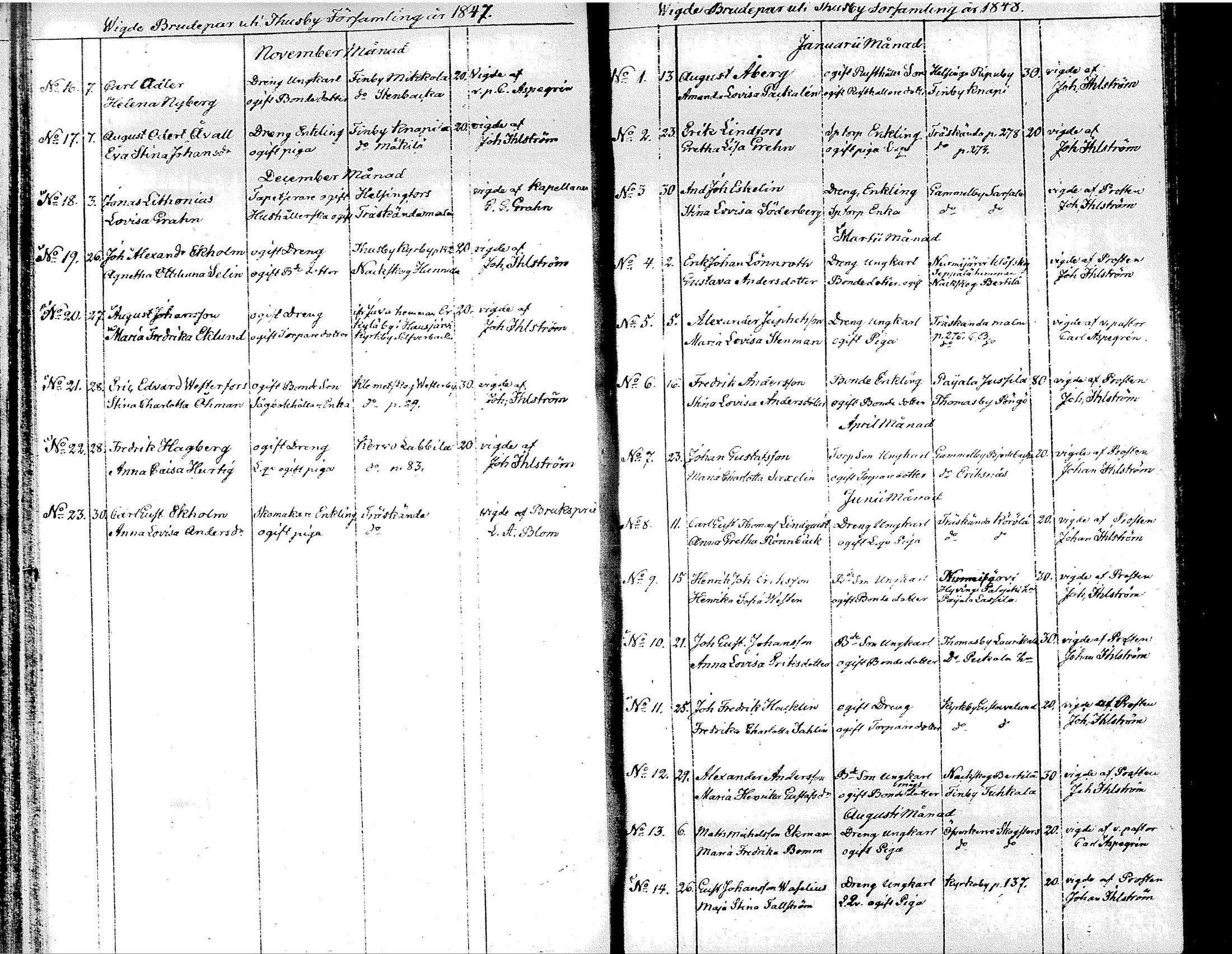 [ ../kirjat/Kirkonkirjat/tuusula/vihityt_1827-1885_tk322/kuvat/28.jpg ]