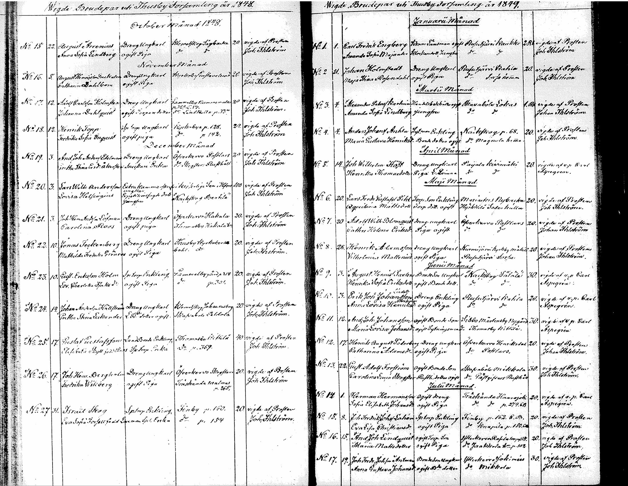 [ ../kirjat/Kirkonkirjat/tuusula/vihityt_1827-1885_tk322/kuvat/29.jpg ]