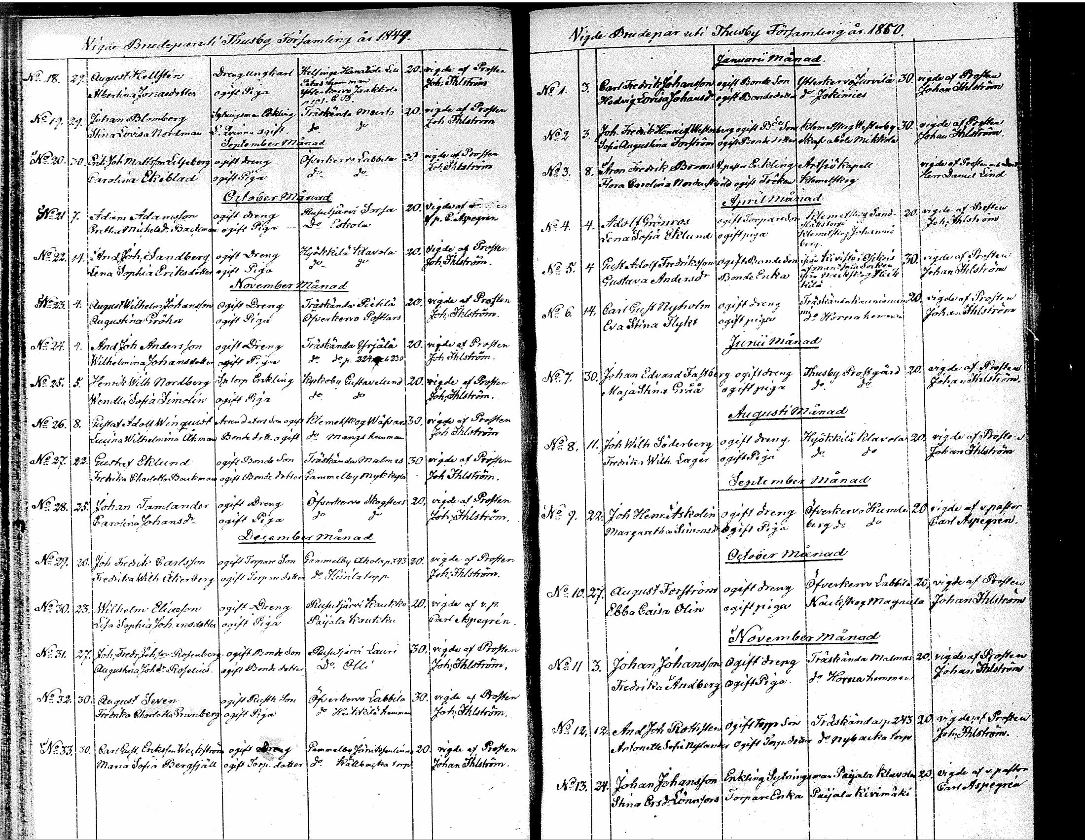 [ ../kirjat/Kirkonkirjat/tuusula/vihityt_1827-1885_tk322/kuvat/30.jpg ]