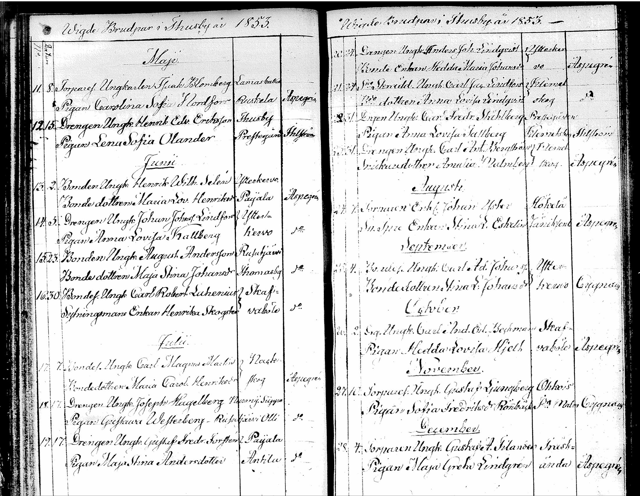 [ ../kirjat/Kirkonkirjat/tuusula/vihityt_1827-1885_tk322/kuvat/35.jpg ]