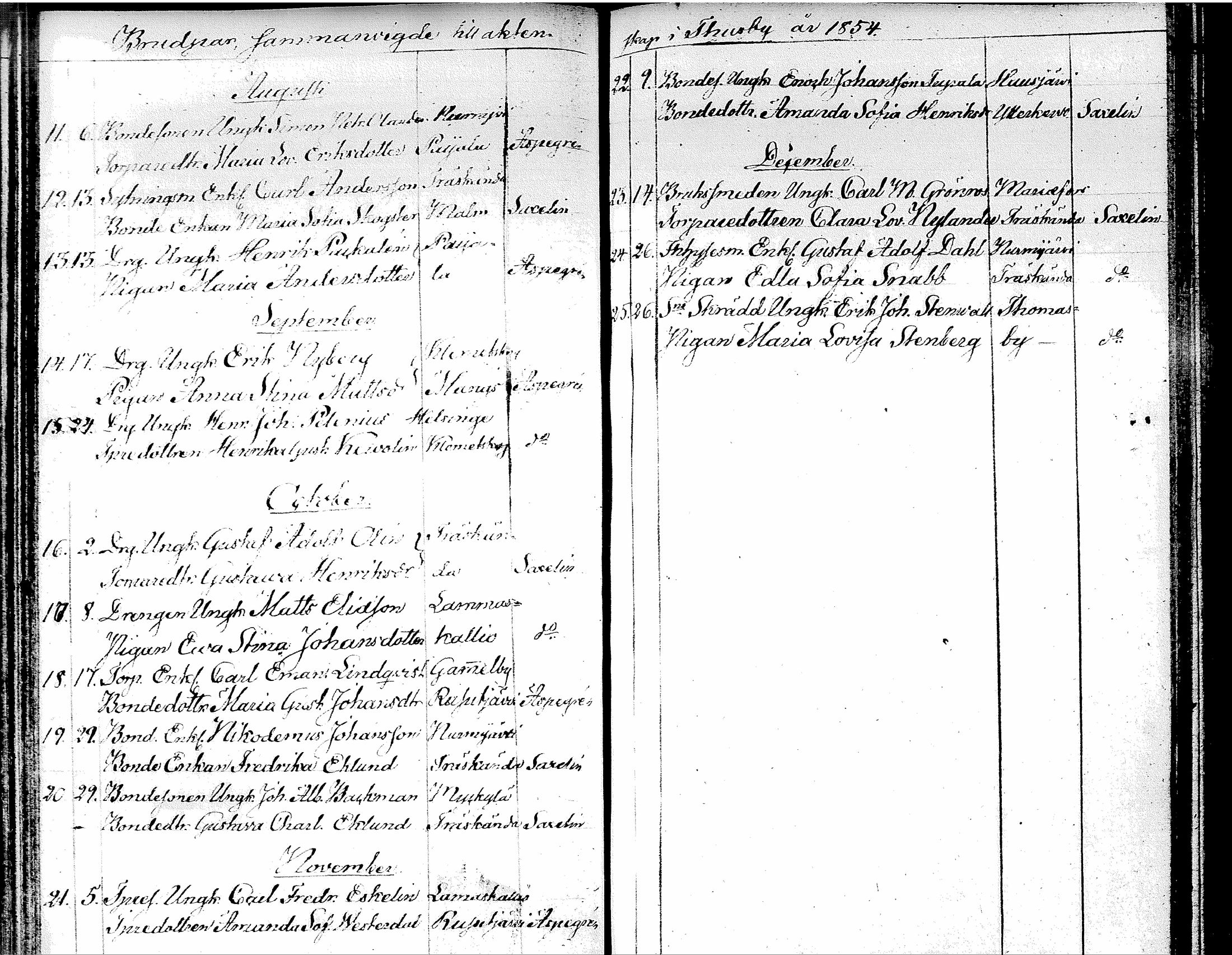 [ ../kirjat/Kirkonkirjat/tuusula/vihityt_1827-1885_tk322/kuvat/37.jpg ]