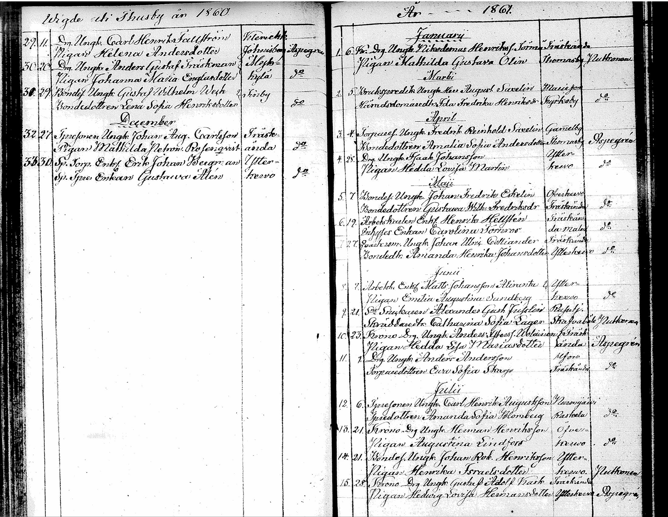 [ ../kirjat/Kirkonkirjat/tuusula/vihityt_1827-1885_tk322/kuvat/45.jpg ]
