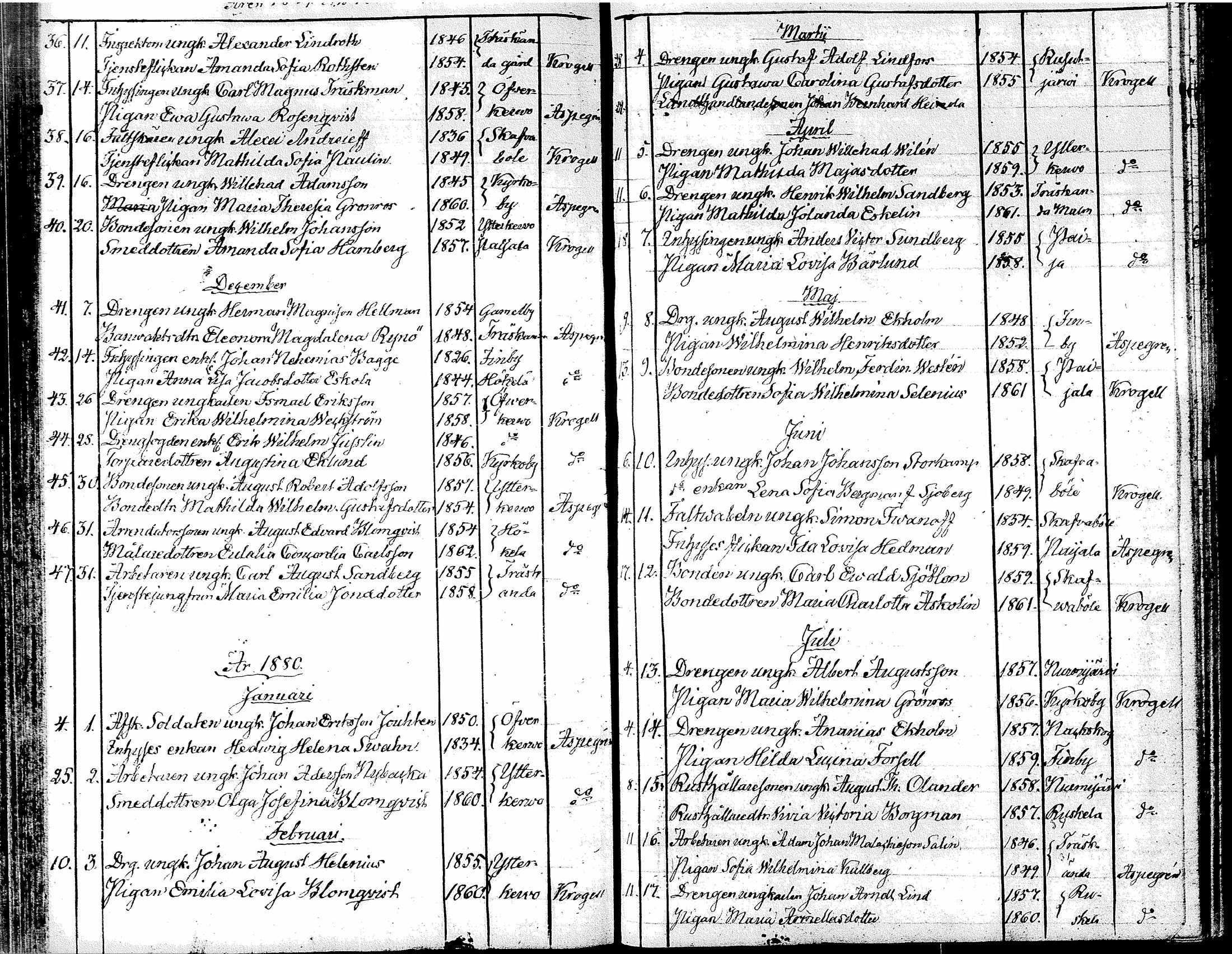 [ ../kirjat/Kirkonkirjat/tuusula/vihityt_1827-1885_tk322/kuvat/67.jpg ]