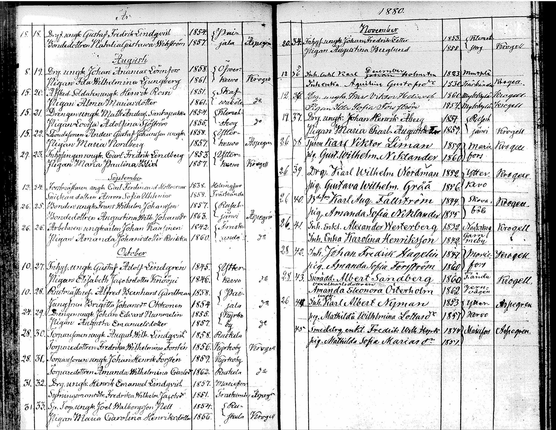 [ ../kirjat/Kirkonkirjat/tuusula/vihityt_1827-1885_tk322/kuvat/68.jpg ]