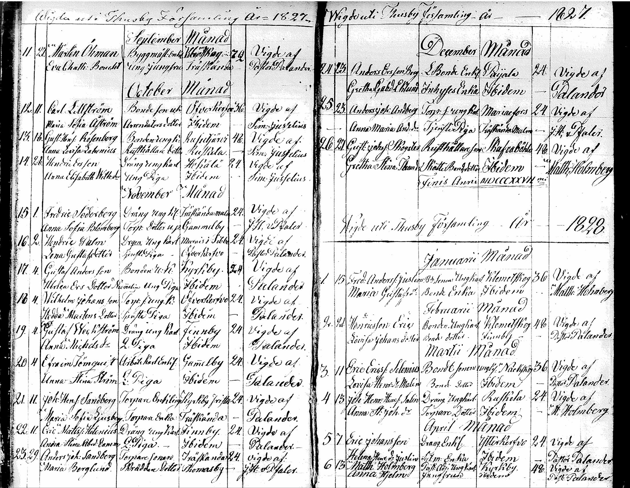 [ ../kirjat/Kirkonkirjat/tuusula/vihityt_1827-1885_tk322/kuvat/7.jpg ]