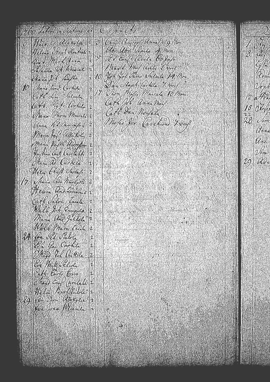 [ ../kirjat/Kirkonkirjat/tuutari/syntyneet-kuolleet_1757-1763_os186/kuvat/106.jpg ]