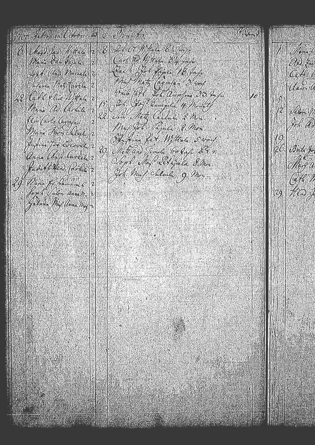 [ ../kirjat/Kirkonkirjat/tuutari/syntyneet-kuolleet_1757-1763_os186/kuvat/108.jpg ]