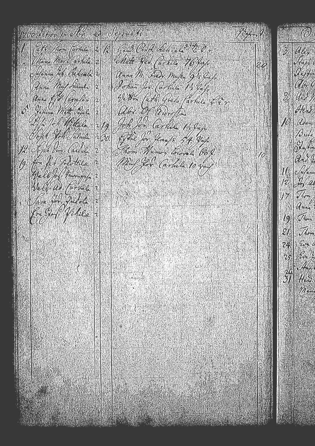 [ ../kirjat/Kirkonkirjat/tuutari/syntyneet-kuolleet_1757-1763_os186/kuvat/110.jpg ]