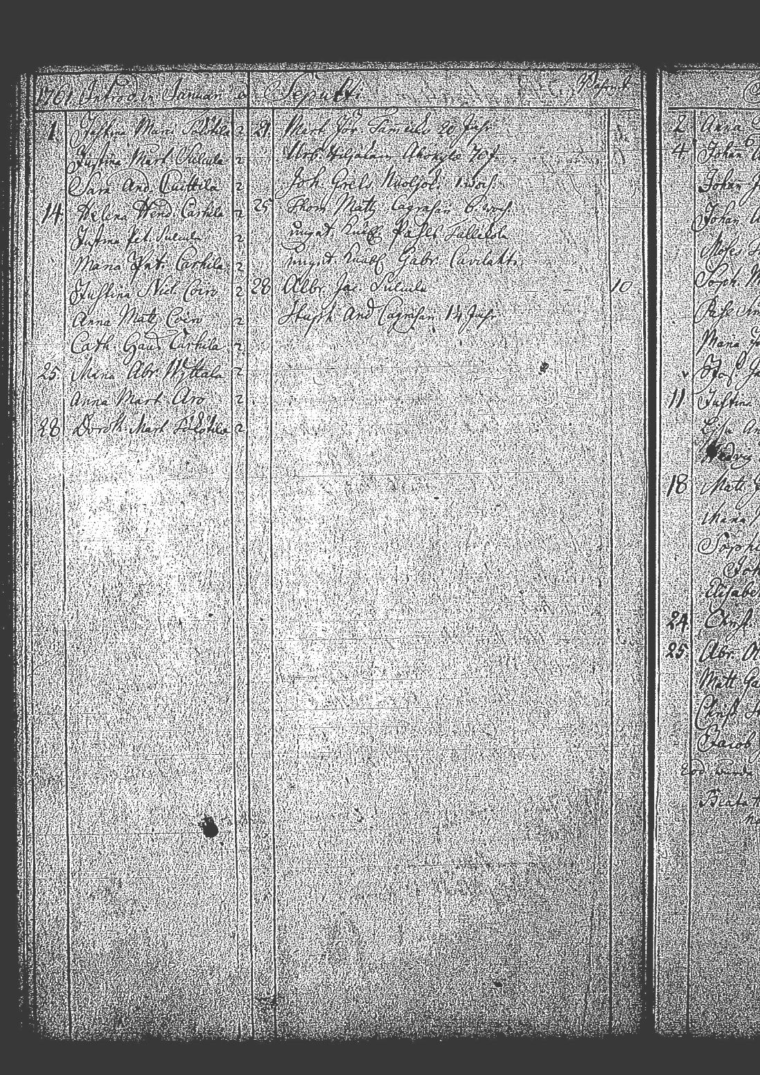 [ ../kirjat/Kirkonkirjat/tuutari/syntyneet-kuolleet_1757-1763_os186/kuvat/116.jpg ]