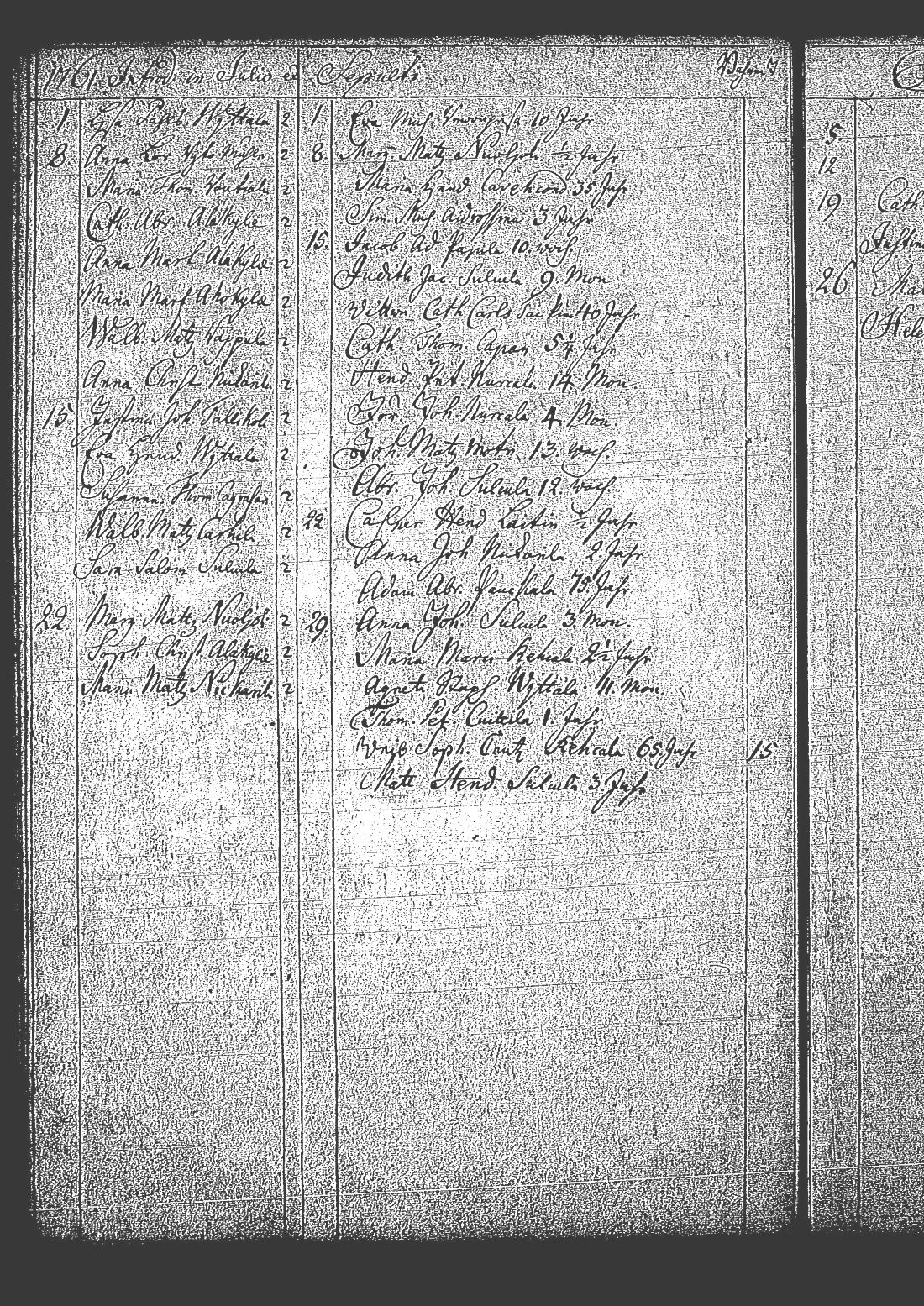 [ ../kirjat/Kirkonkirjat/tuutari/syntyneet-kuolleet_1757-1763_os186/kuvat/128.jpg ]